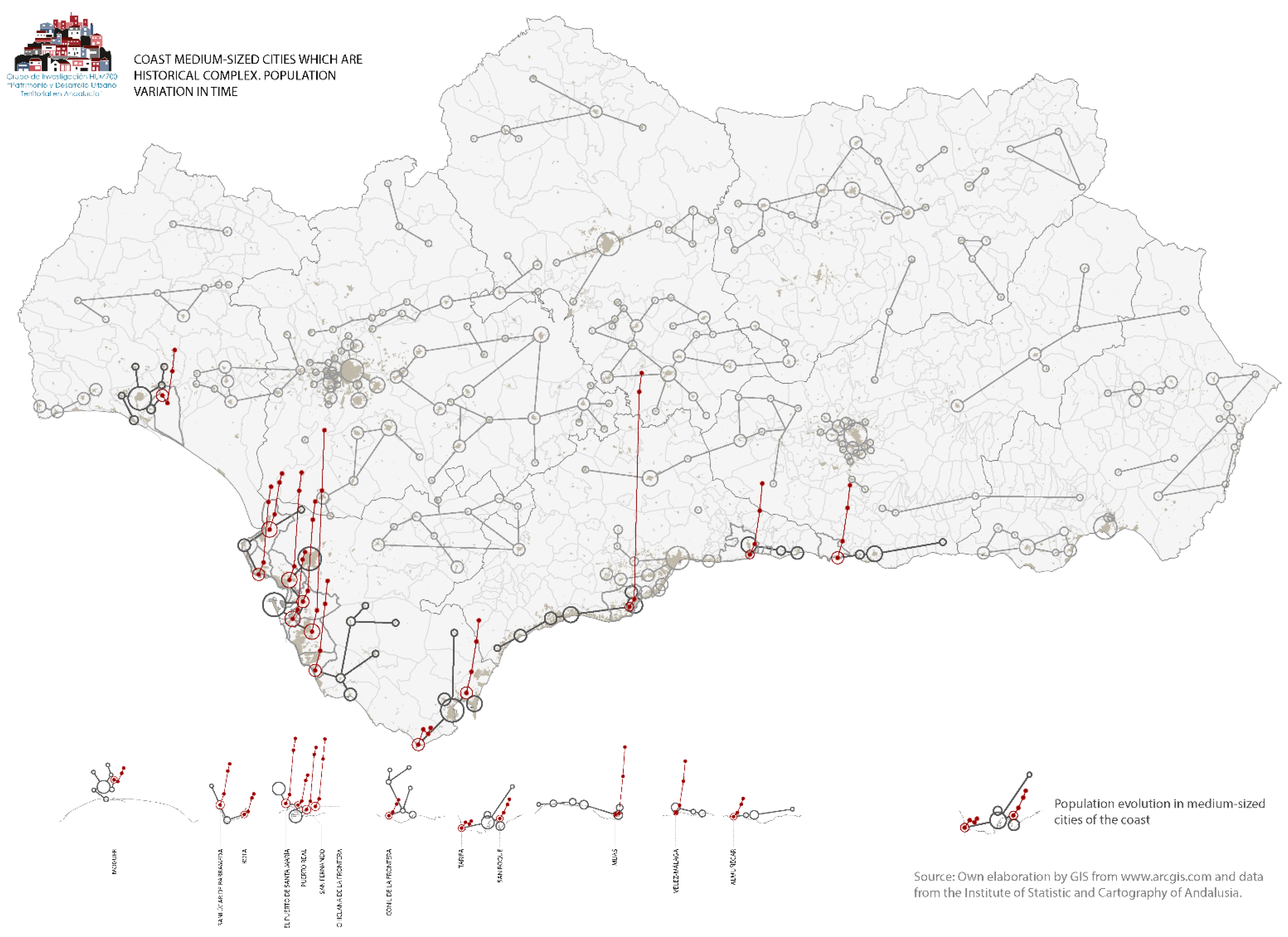 Education 11 00307 g001