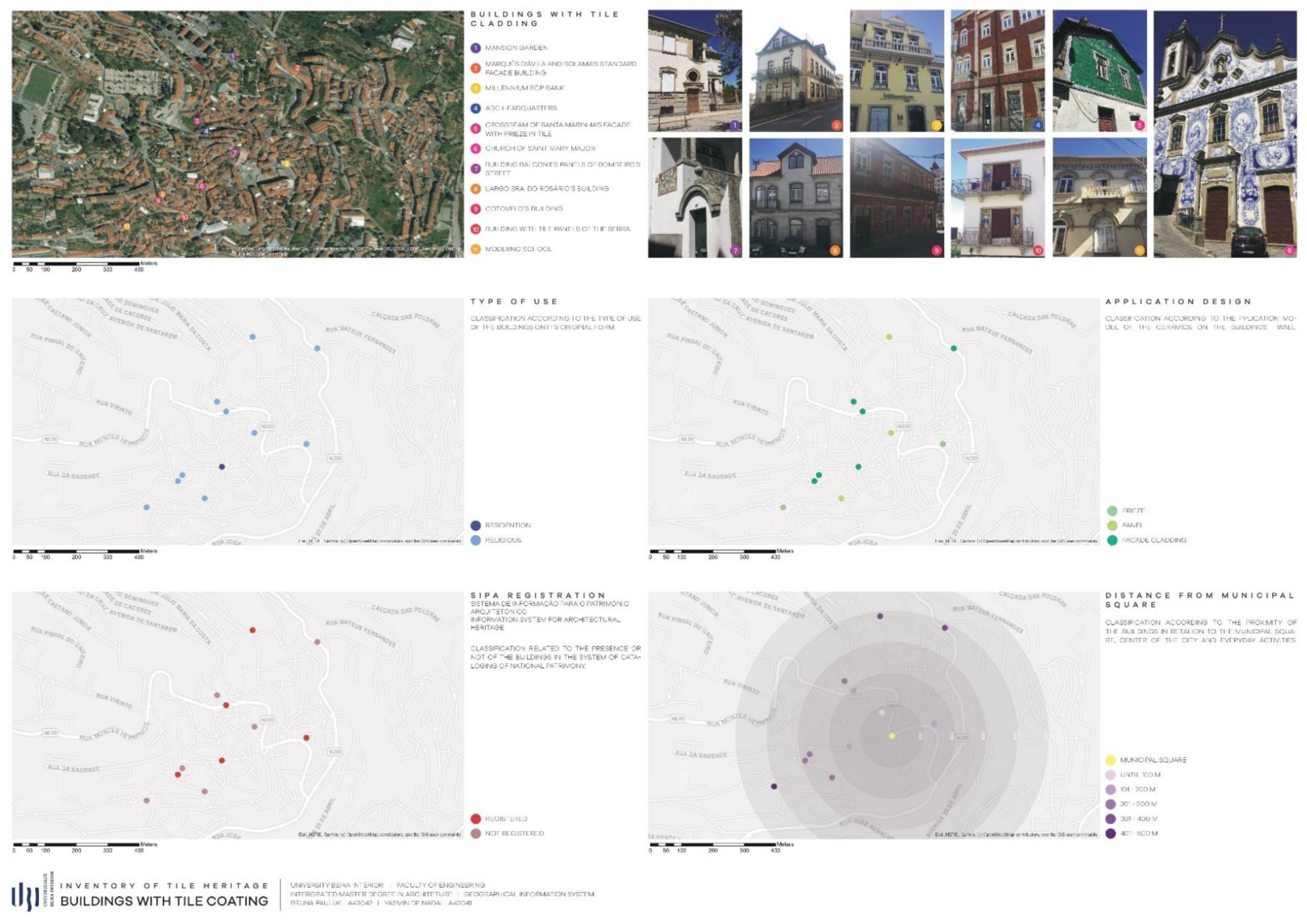 Education 11 00307 g002