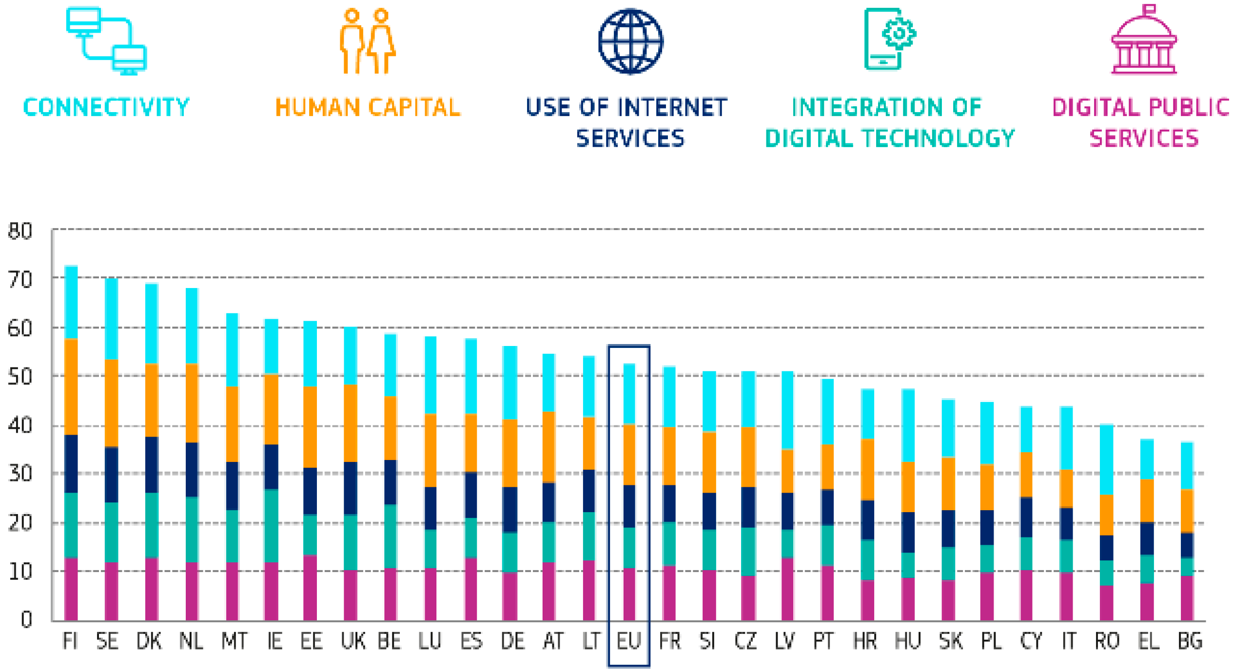 Education 11 00326 g001