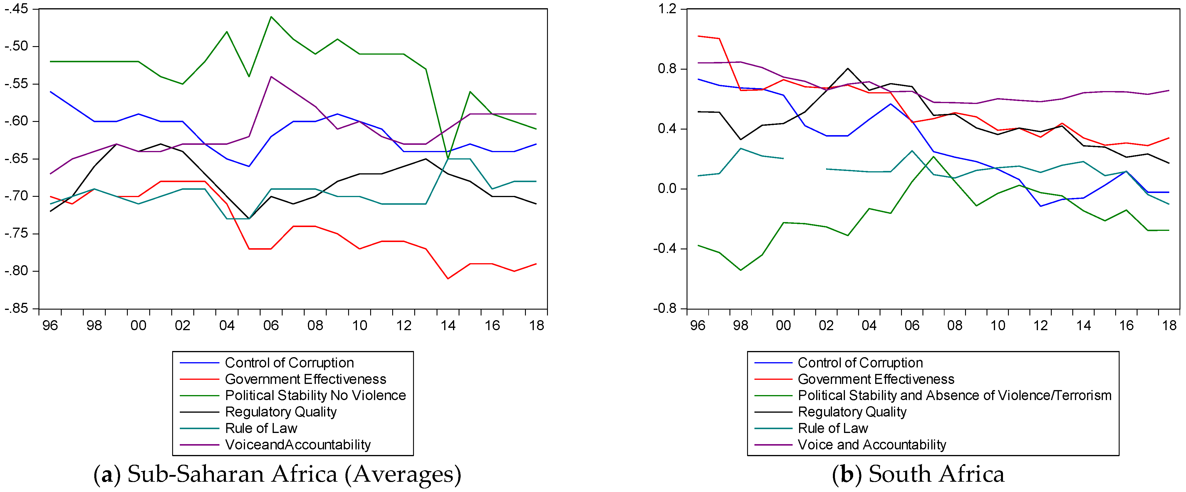 Education 11 00343 g001