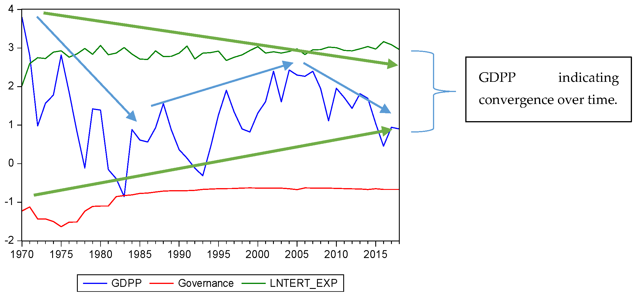 Education 11 00343 g002