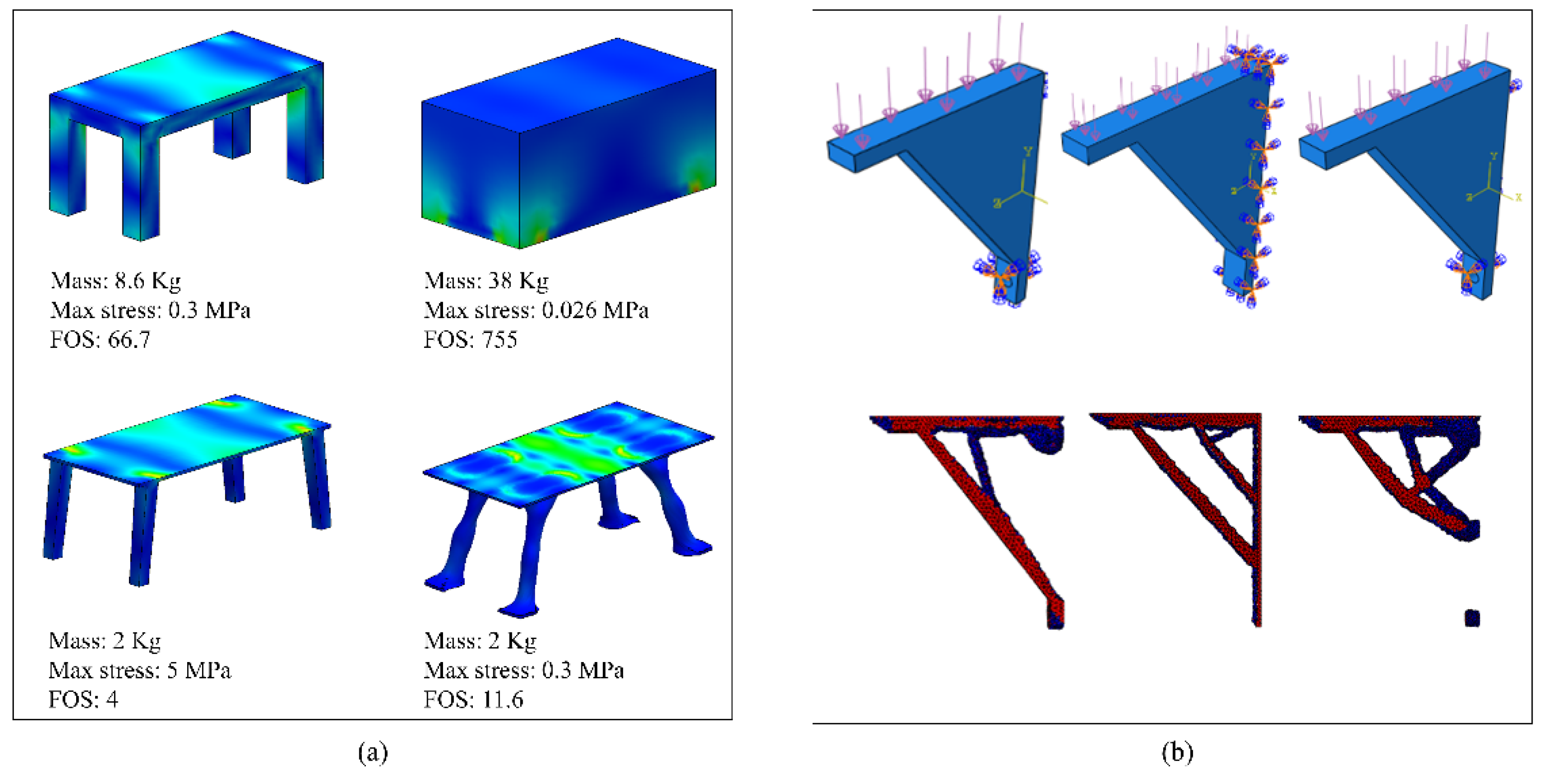 Education 11 00348 g007