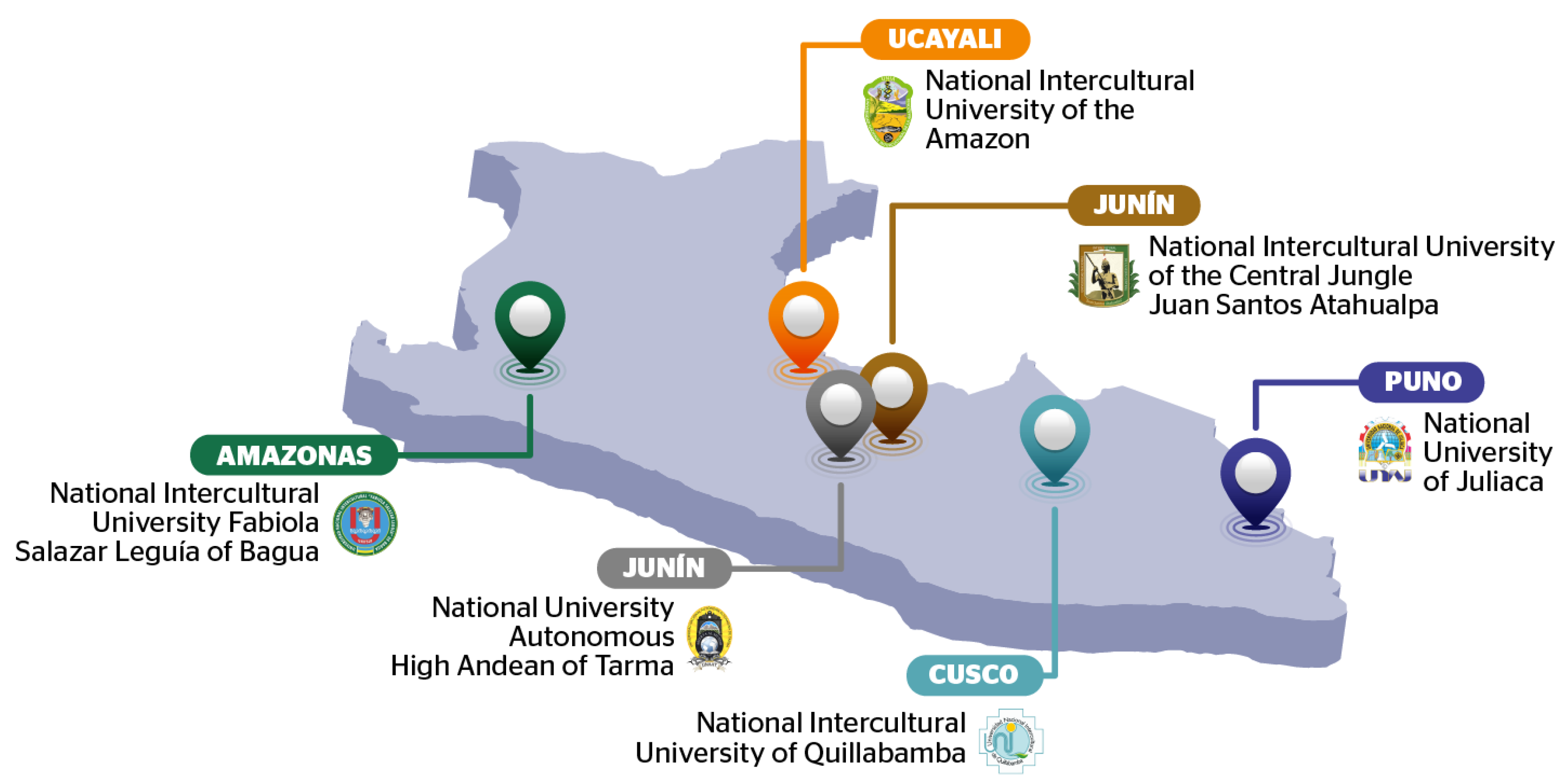 Education 11 00351 g001