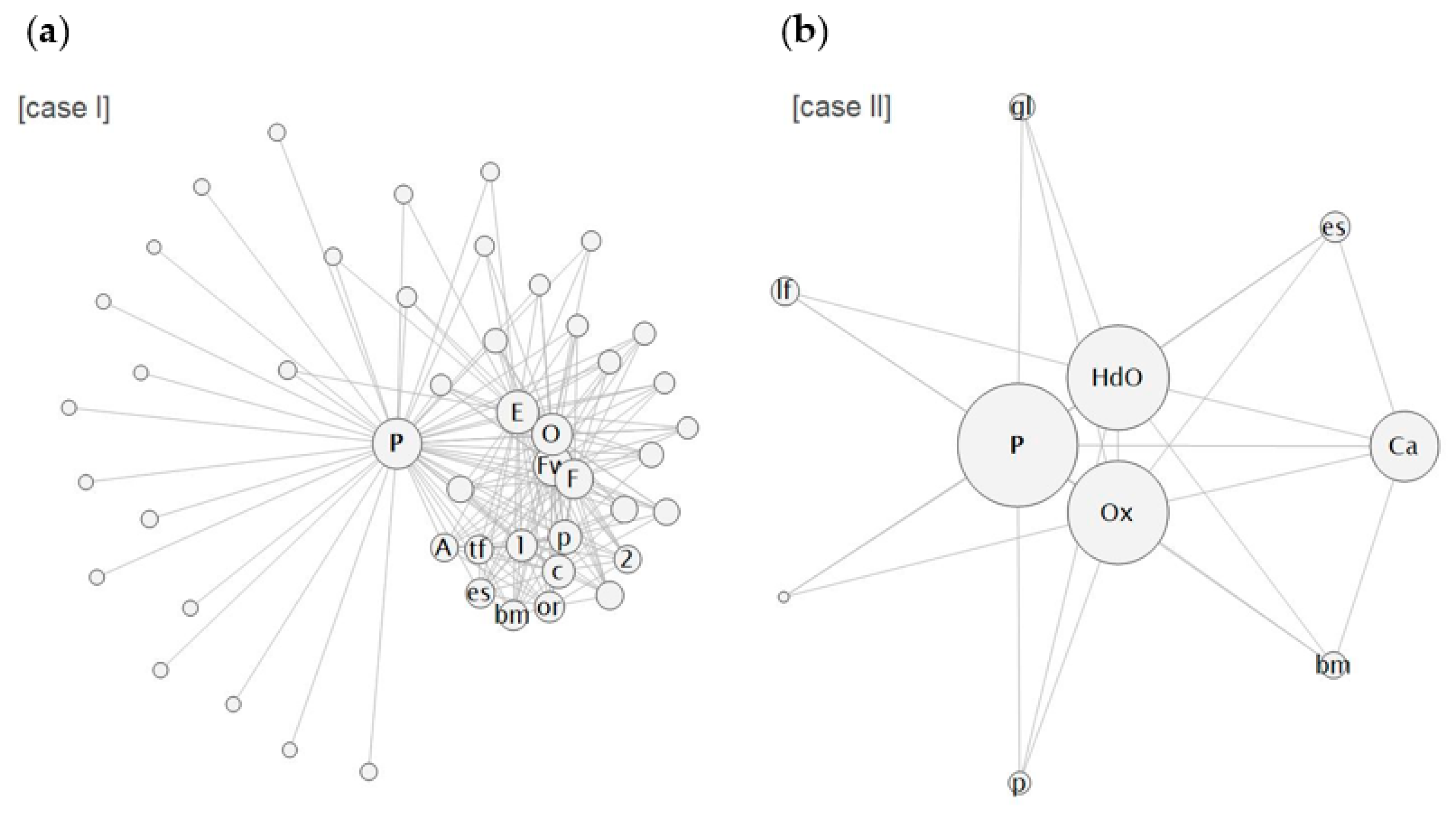 Education 11 00369 g001