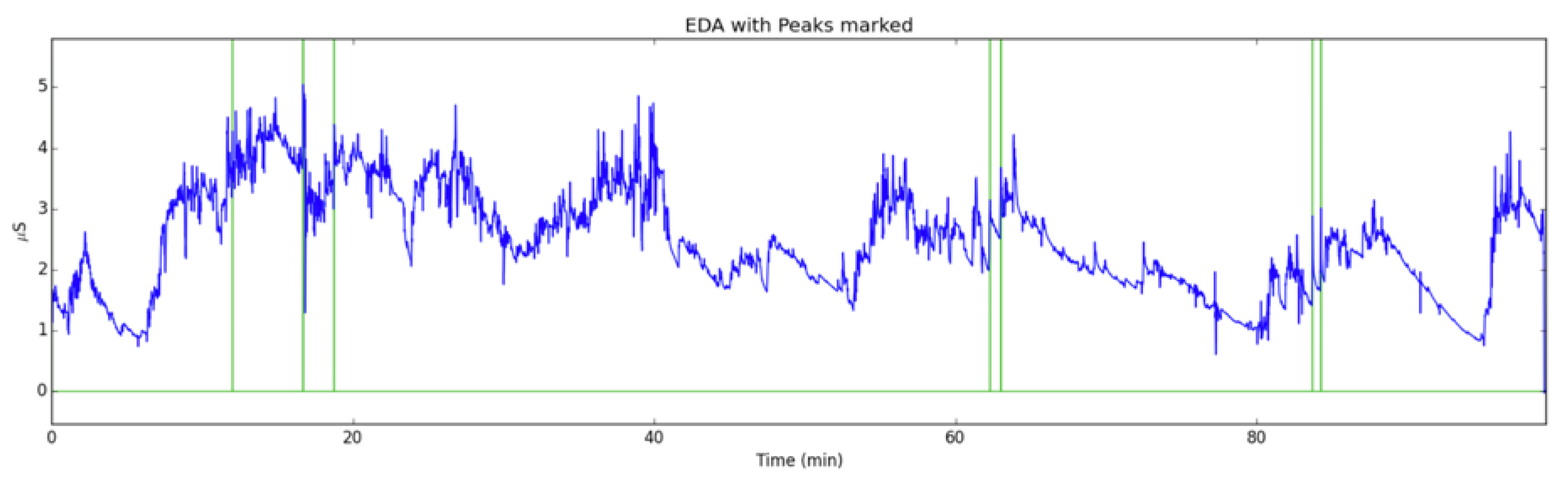 Education 11 00379 g002