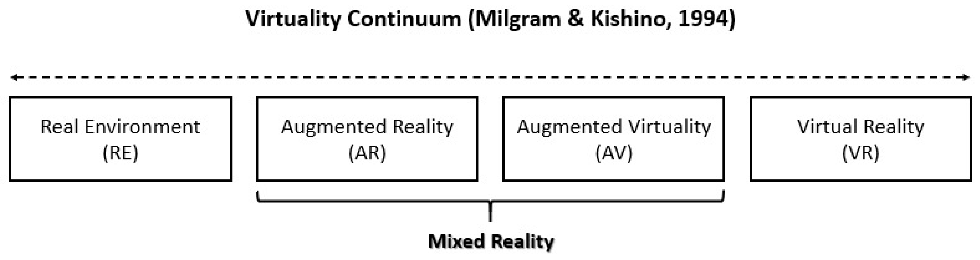 Education 11 00405 g001