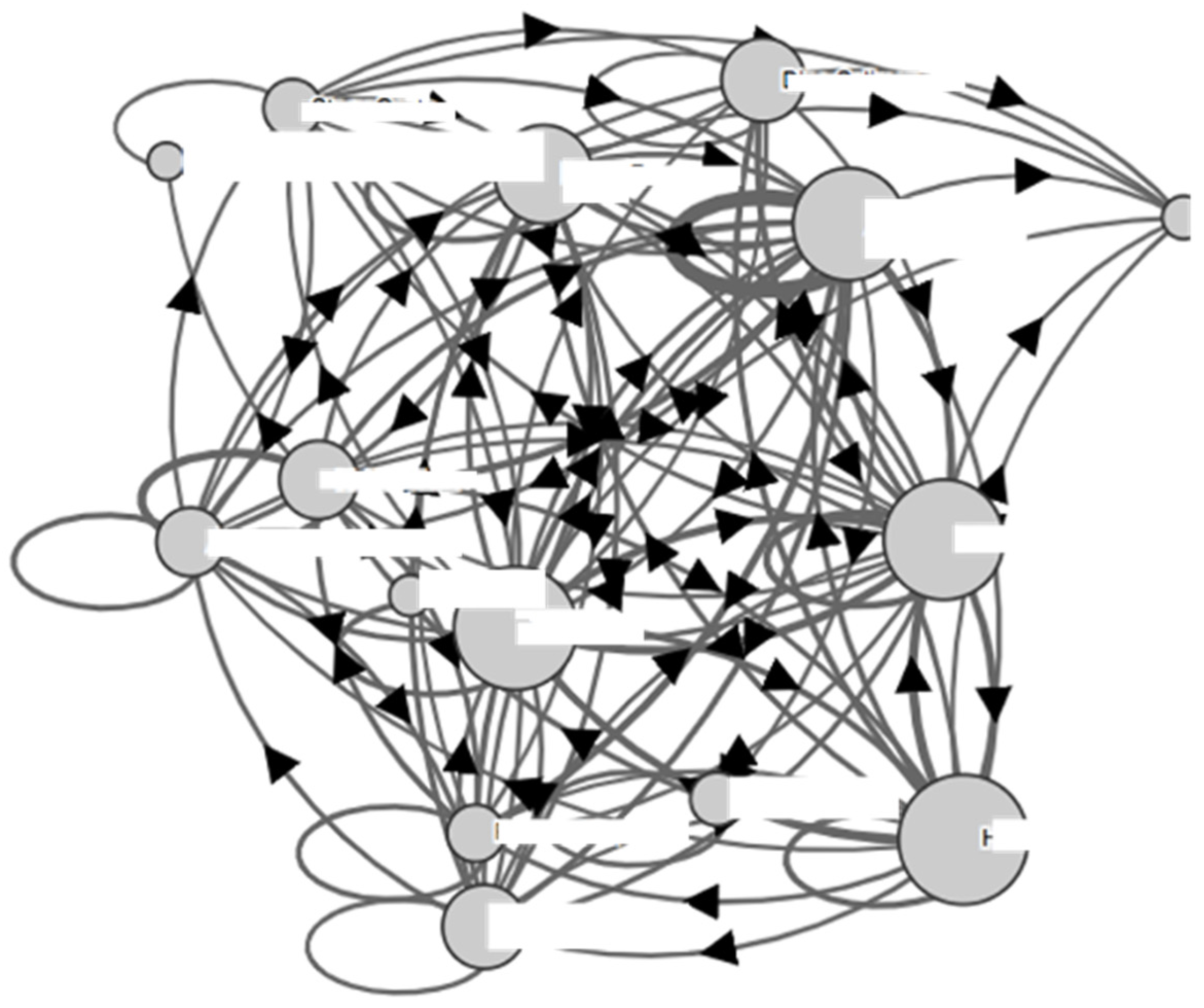 Education 11 00425 g009