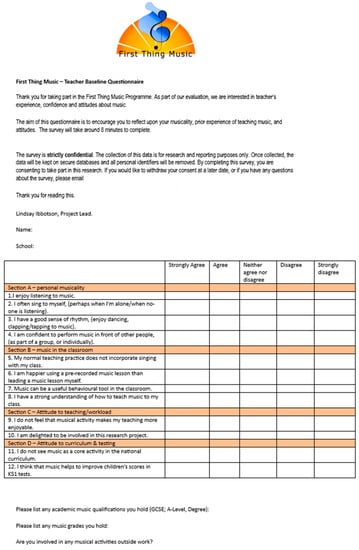 Education 11 00433 g0a1 550