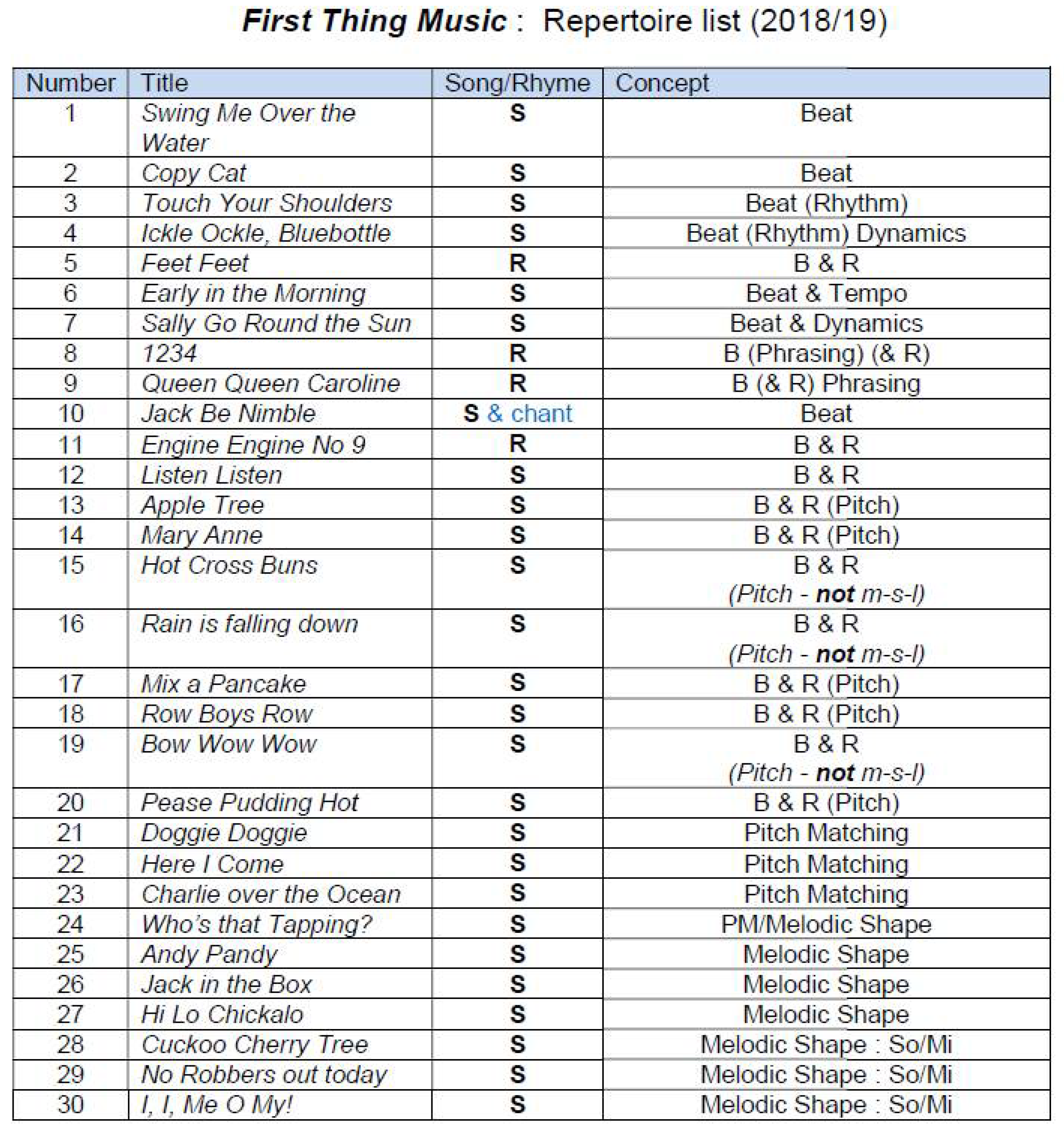 Education 11 00433 g0a3