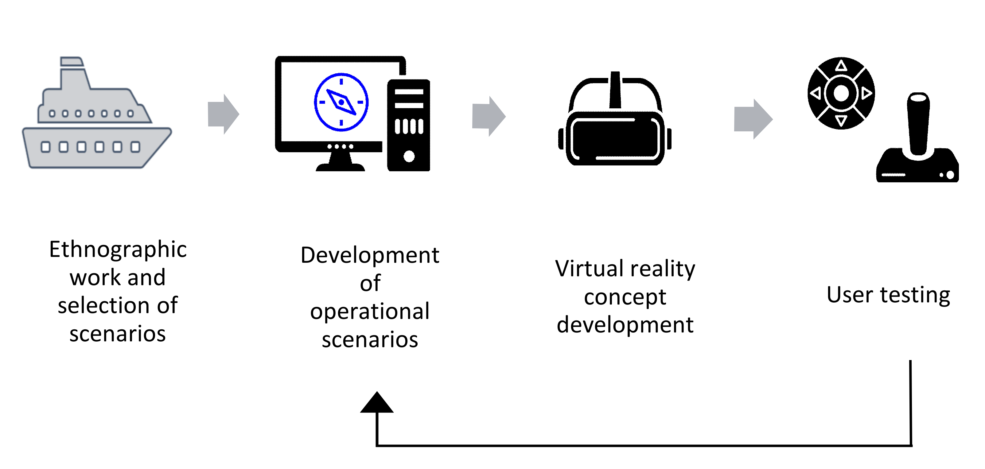 Education 11 00448 g001 Education 11 00448 g001