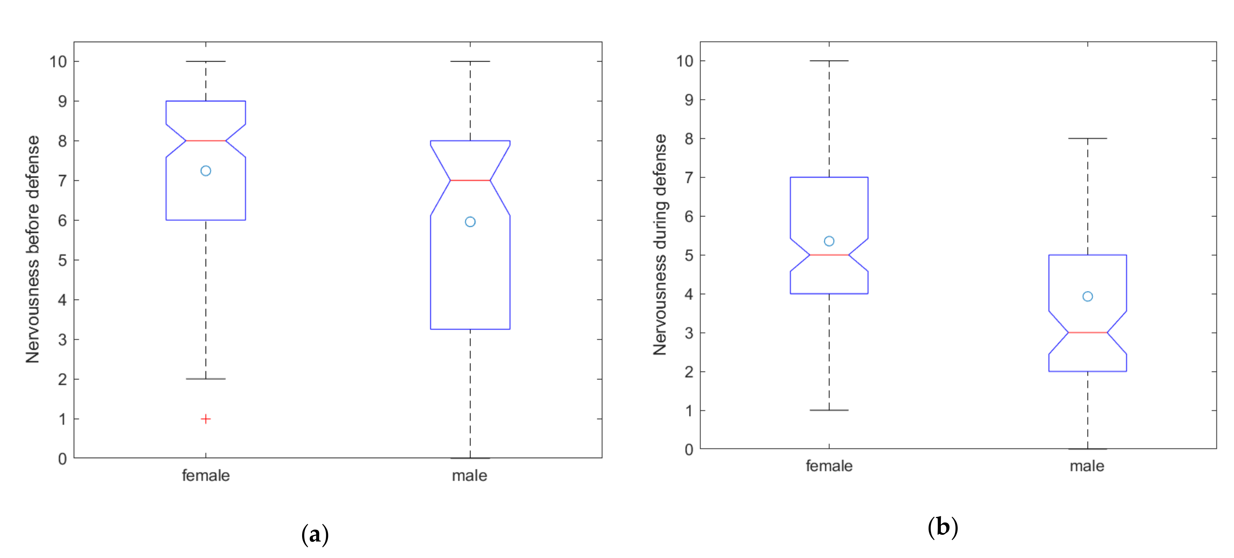 Education 11 00463 g003a Education 11 00463 g003a