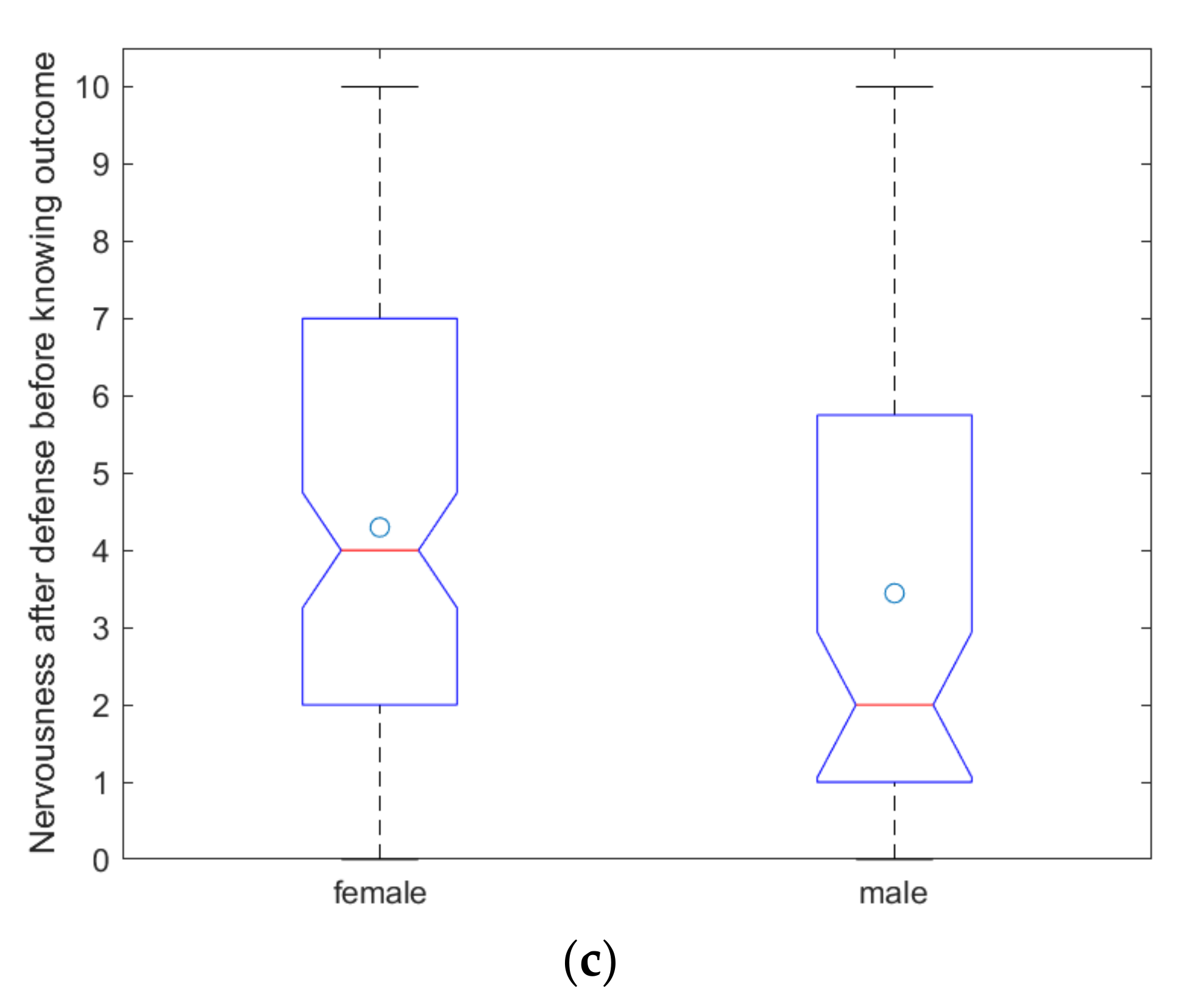 Education 11 00463 g003b Education 11 00463 g003b