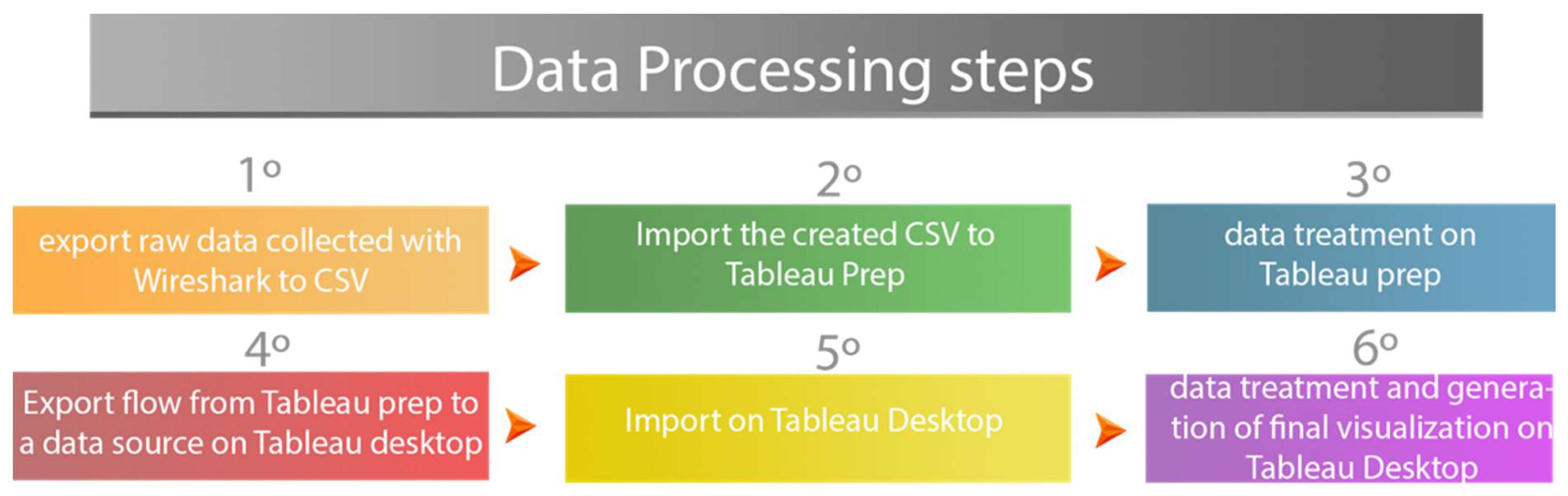 Education 11 00484 g002