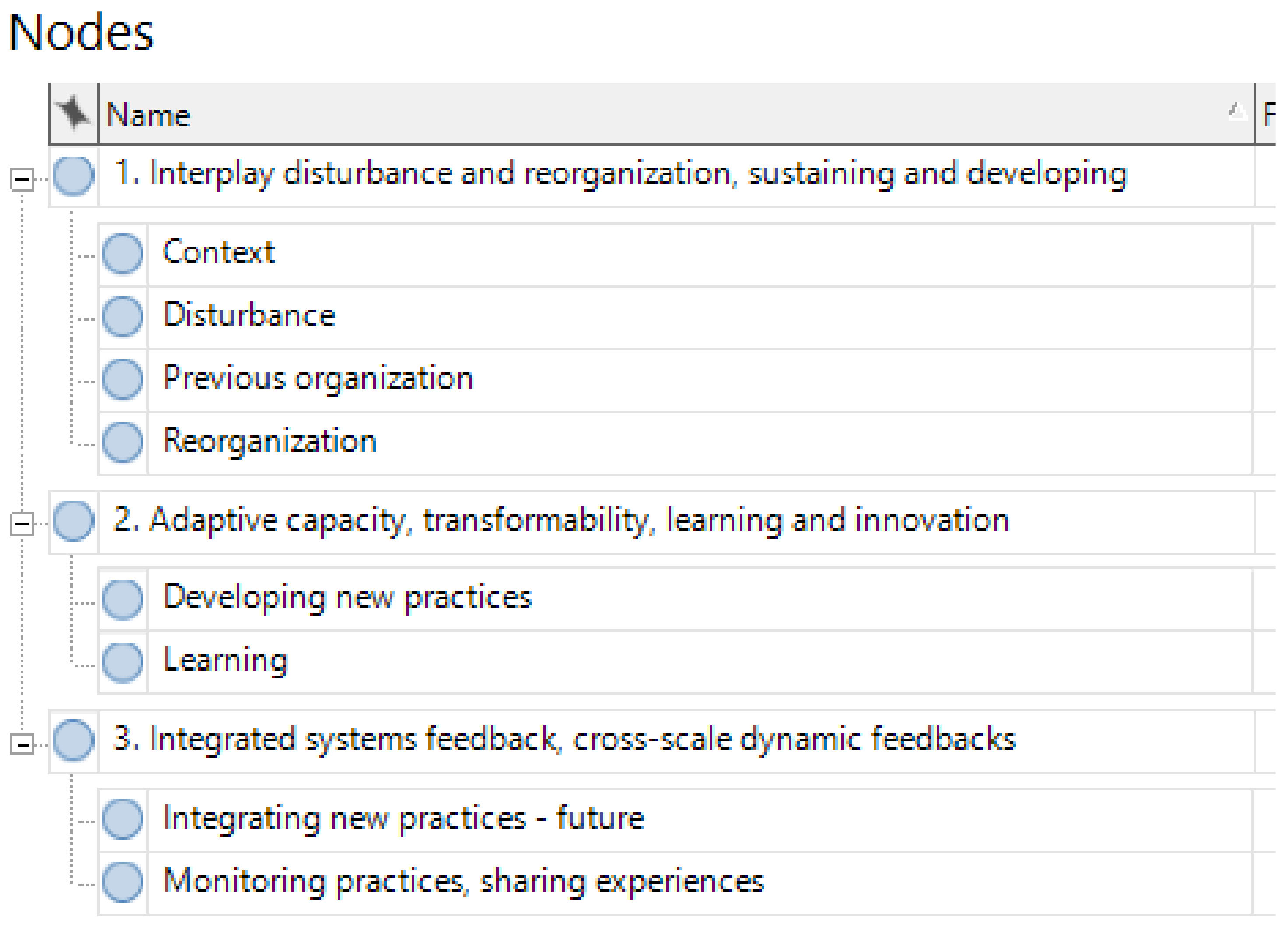 Education 11 00492 g001