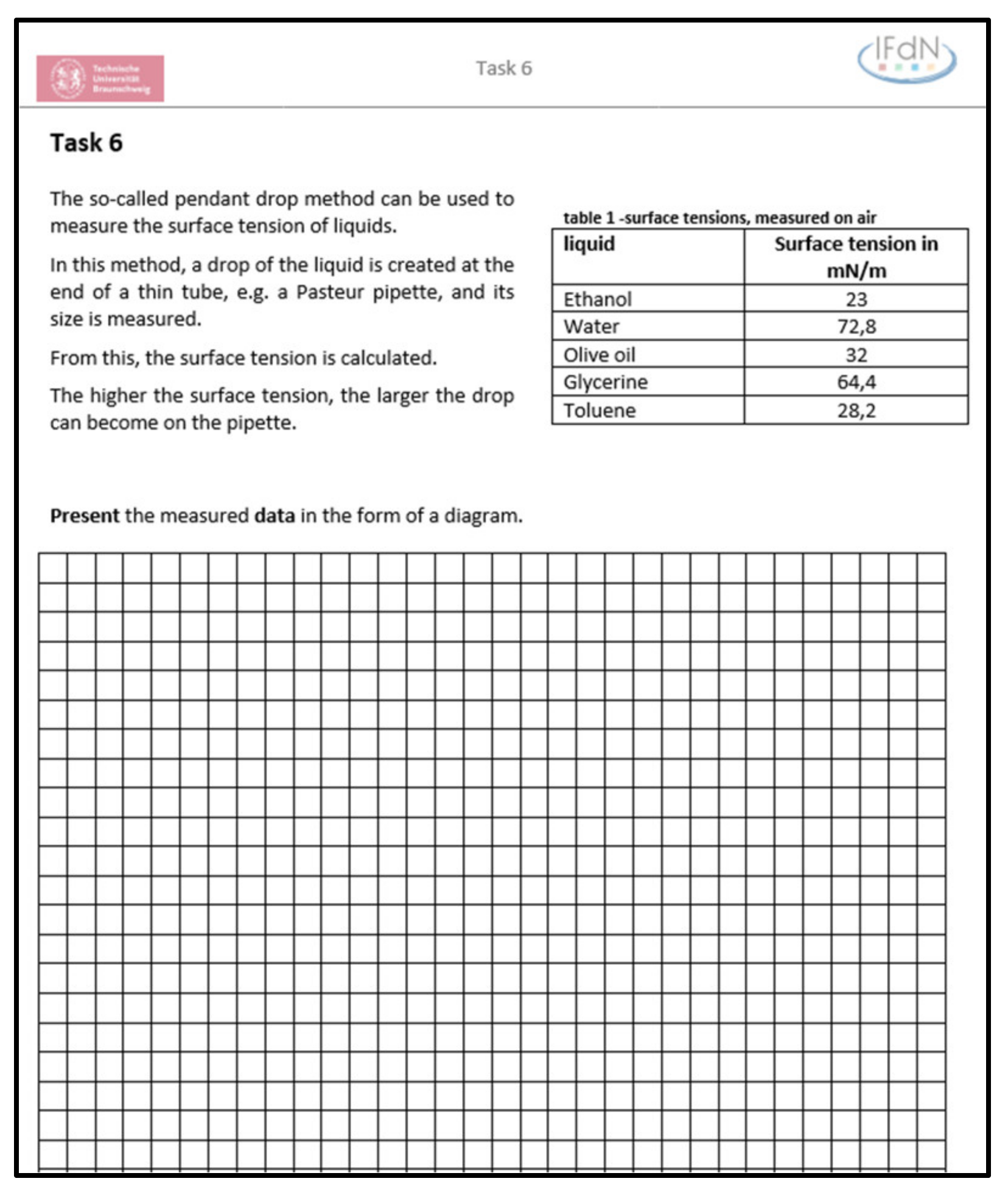 Education 11 00496 g0a2 Education 11 00496 g0a2