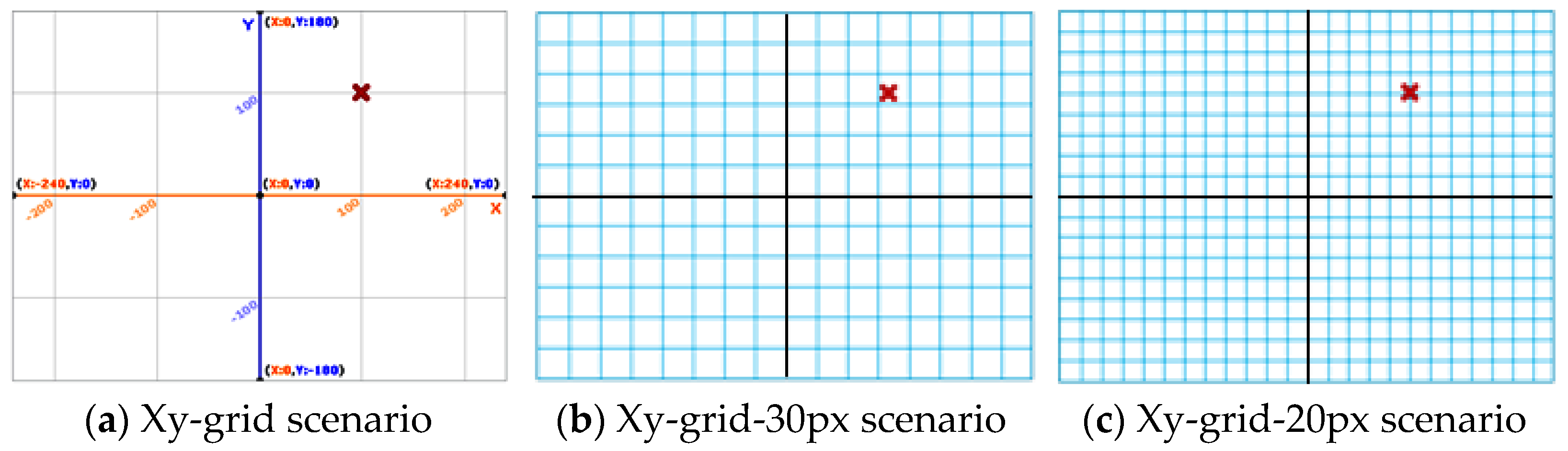 Education 11 00499 g002