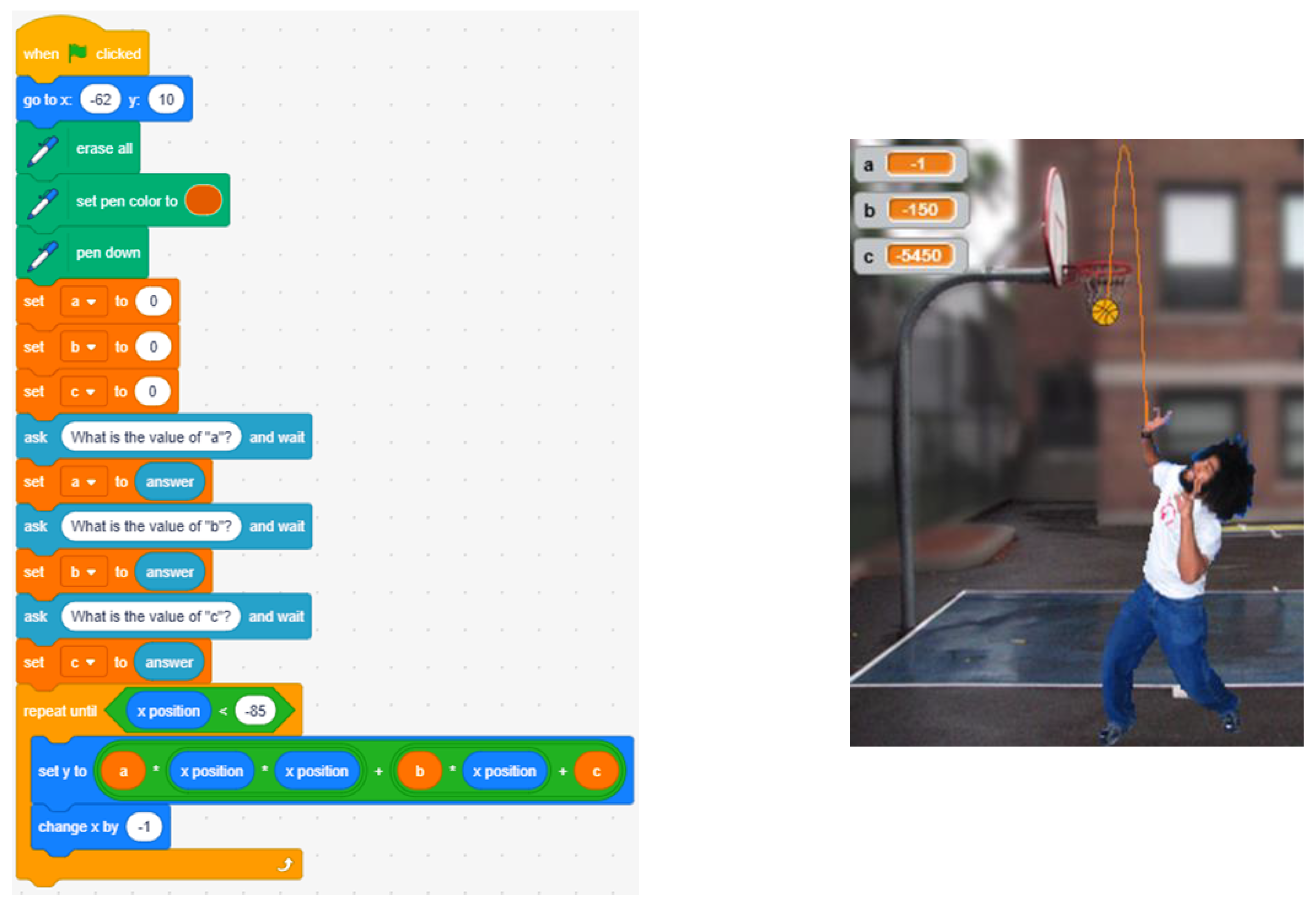 Education 11 00499 g006