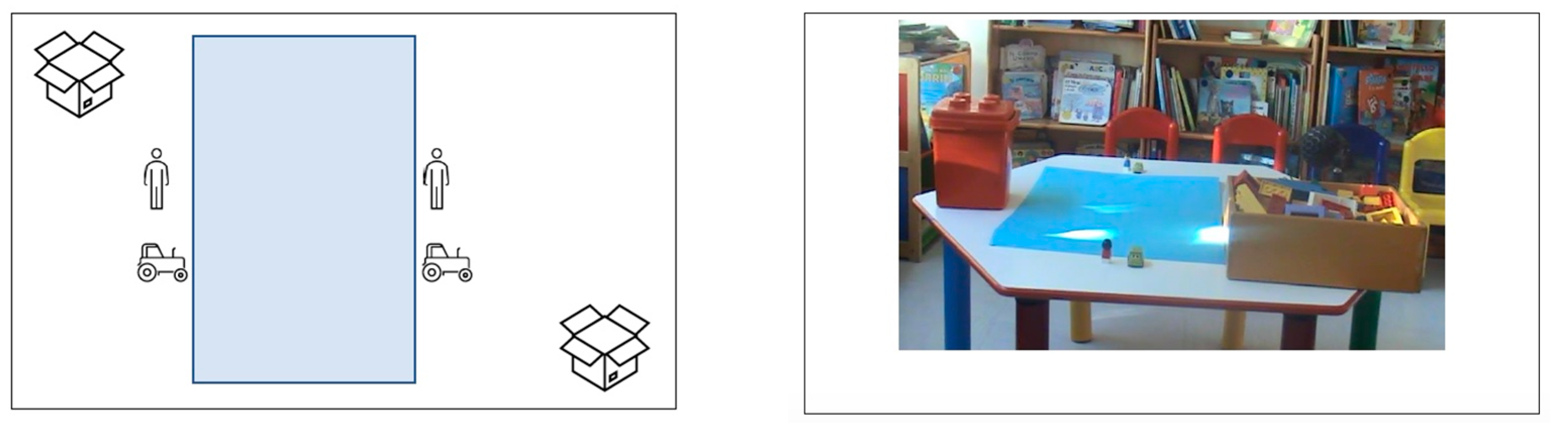 Education 11 00514 g001