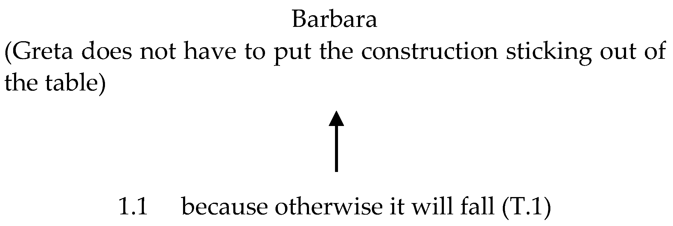 Education 11 00514 g004