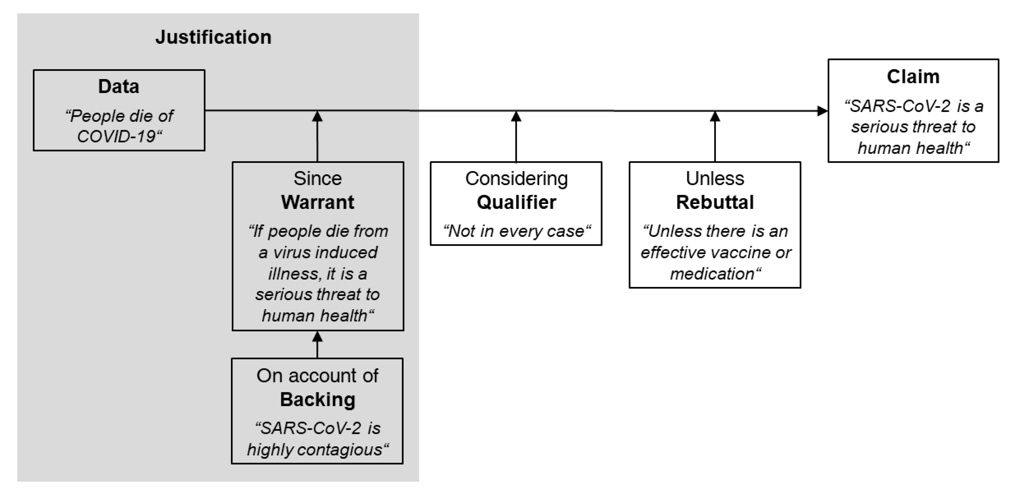 Education 11 00522 g002