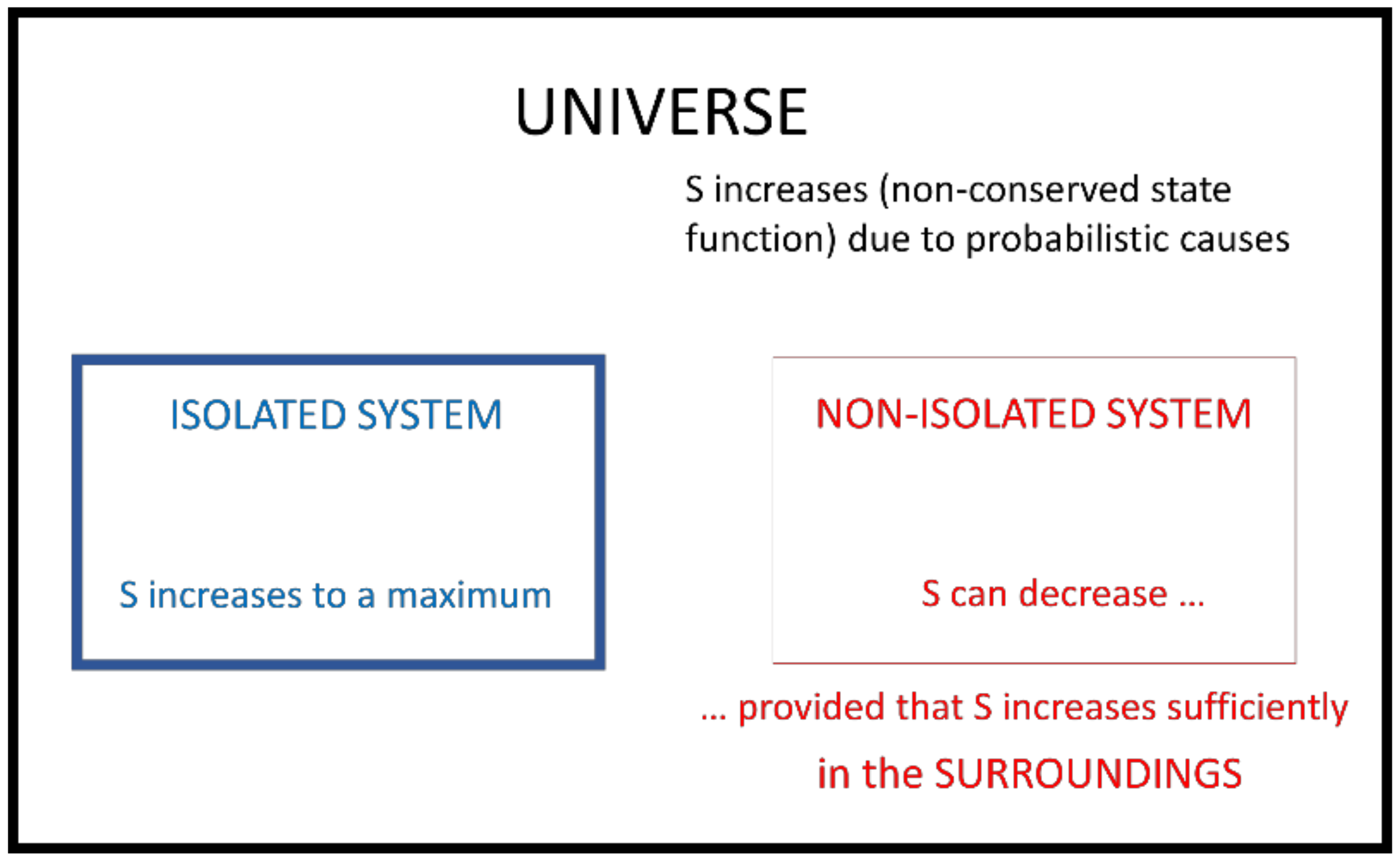 Education 11 00539 g001