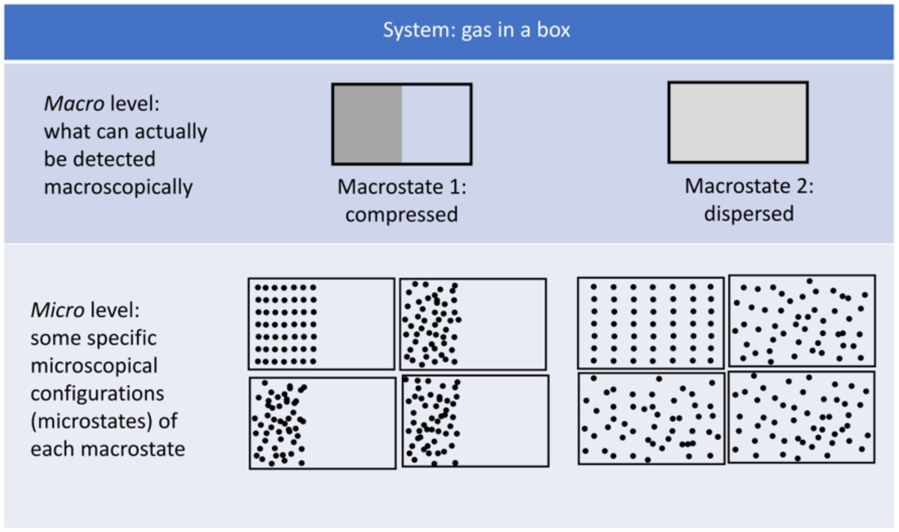 Education 11 00539 g003