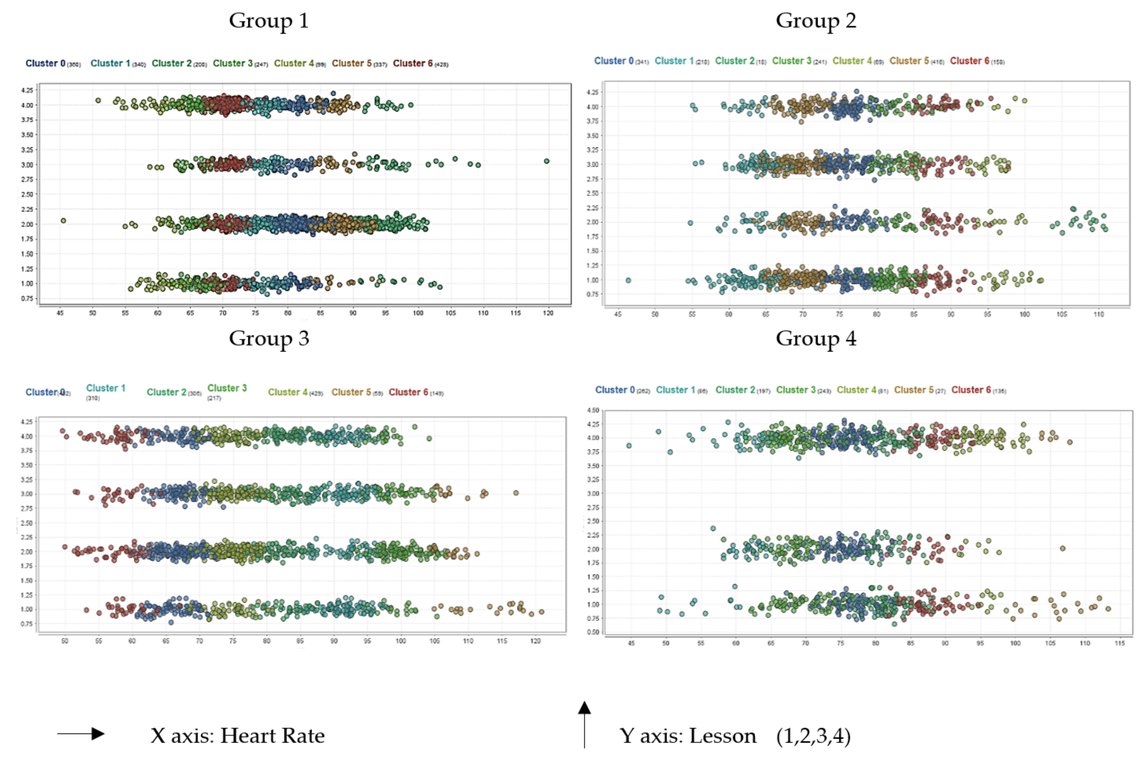 Education 11 00540 g006
