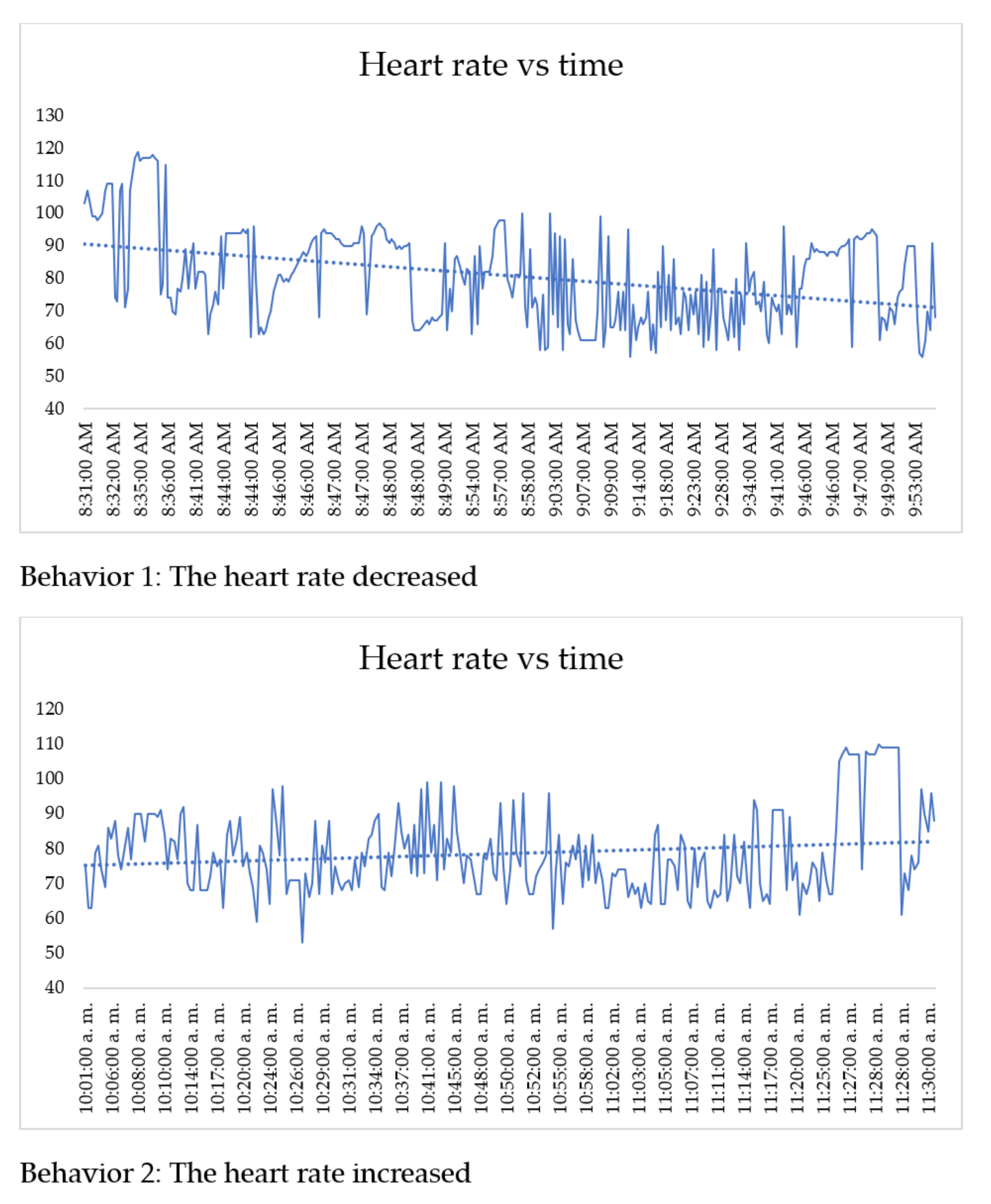 Education 11 00540 g008