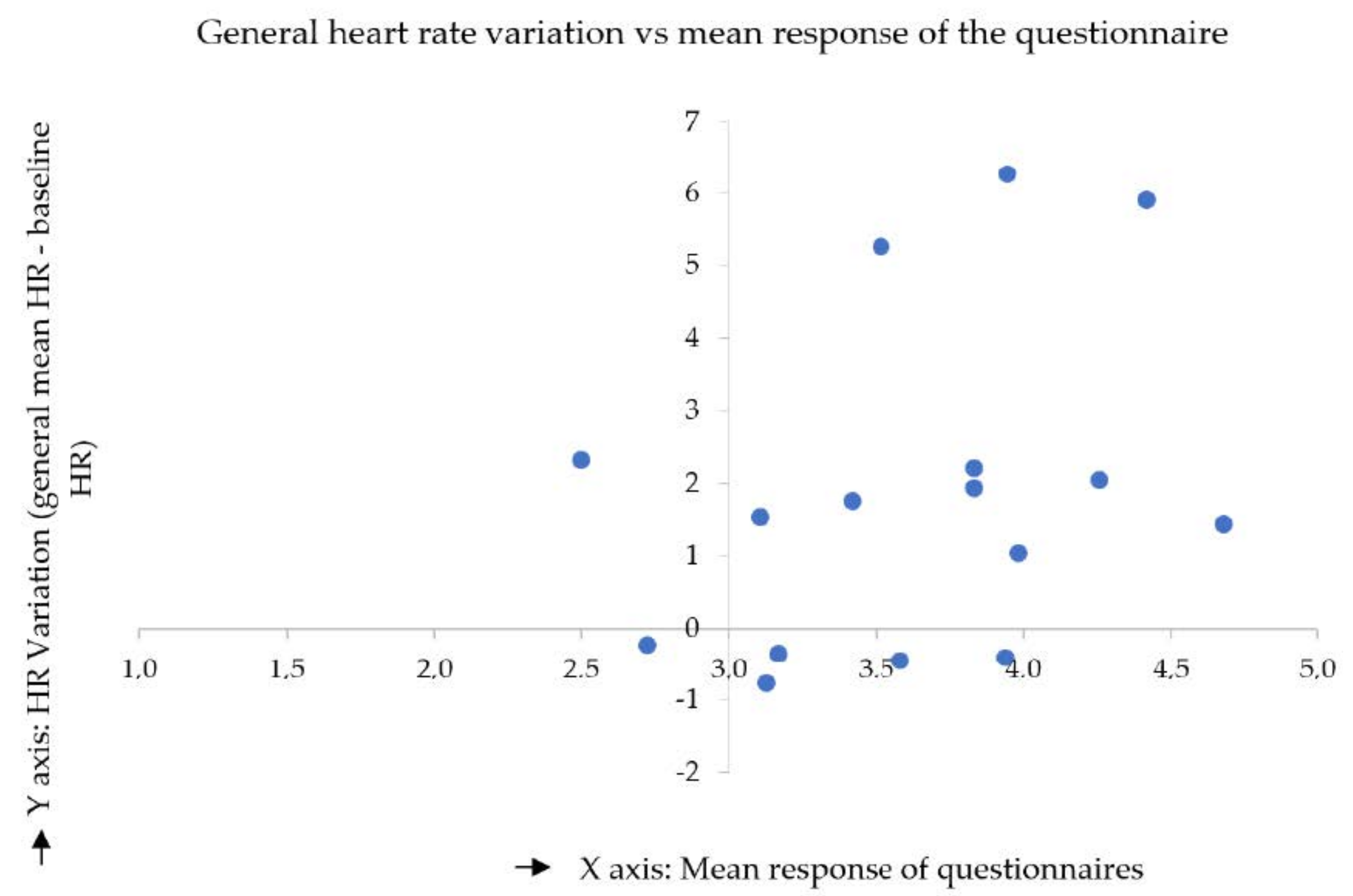 Education 11 00540 g010