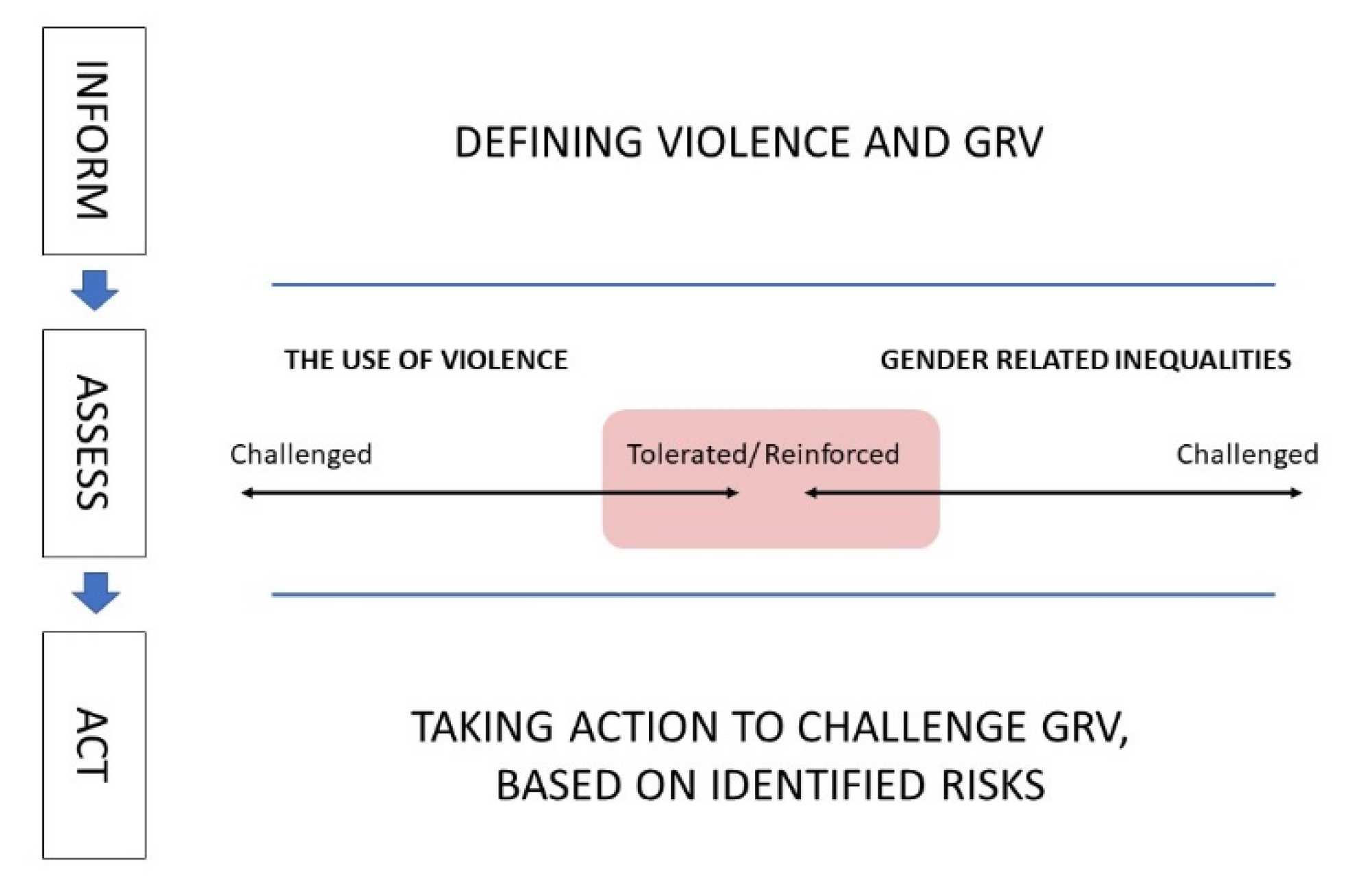 Education 11 00562 g002