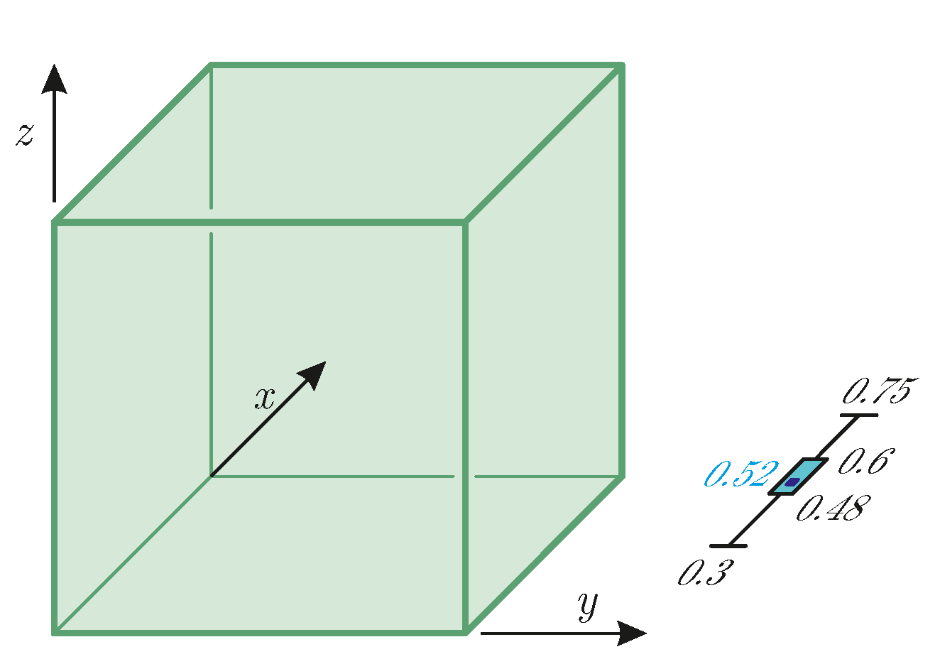 Education 11 00577 g003