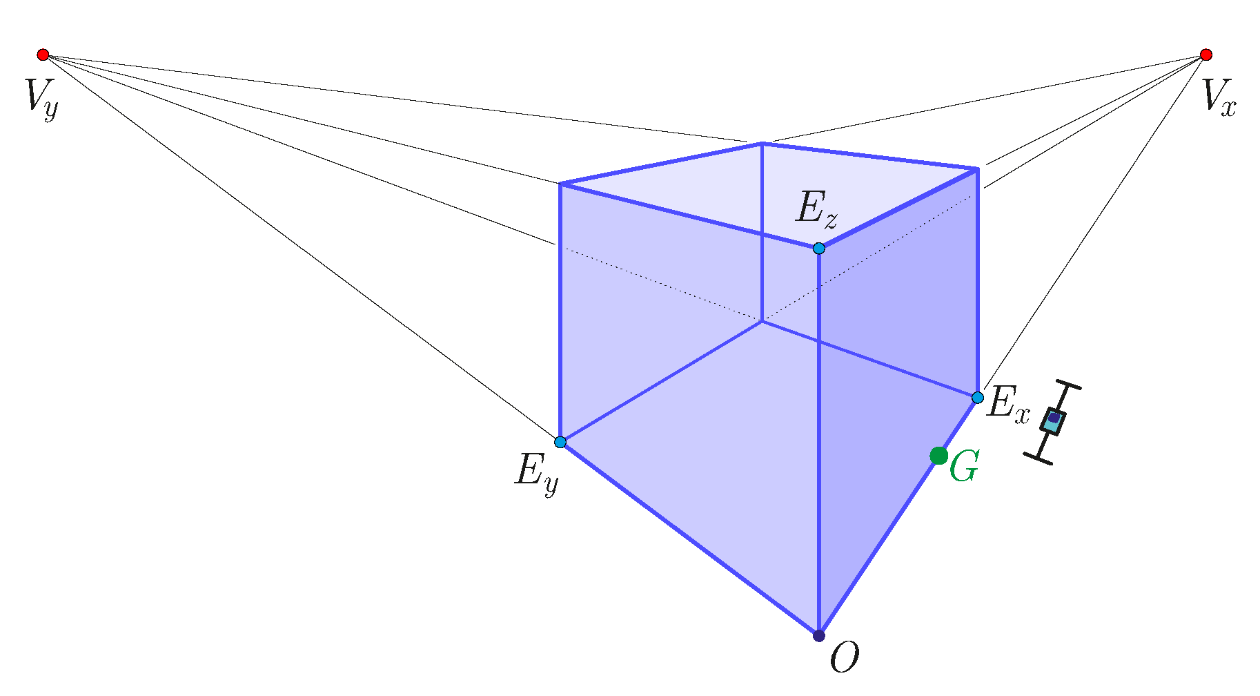 Education 11 00577 g016