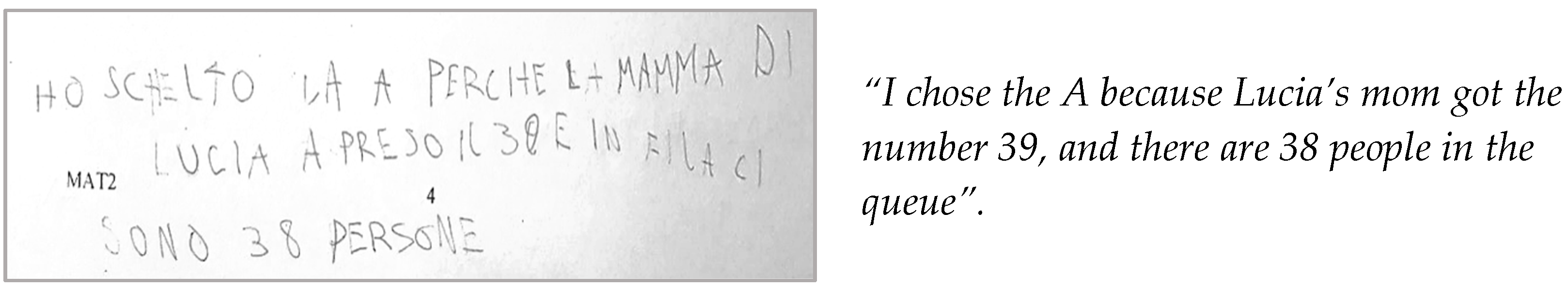 Education 11 00596 g008