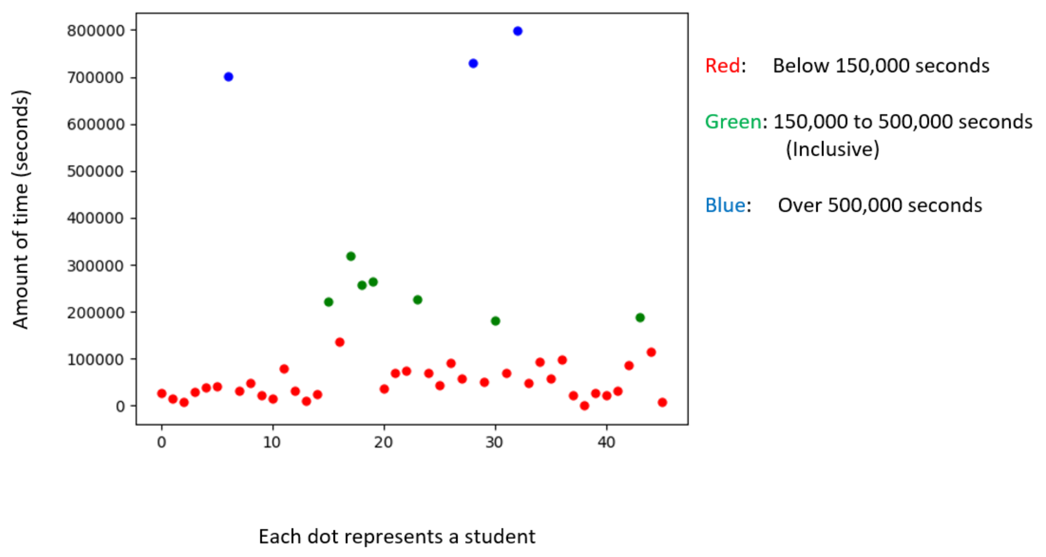Education 11 00608 g003