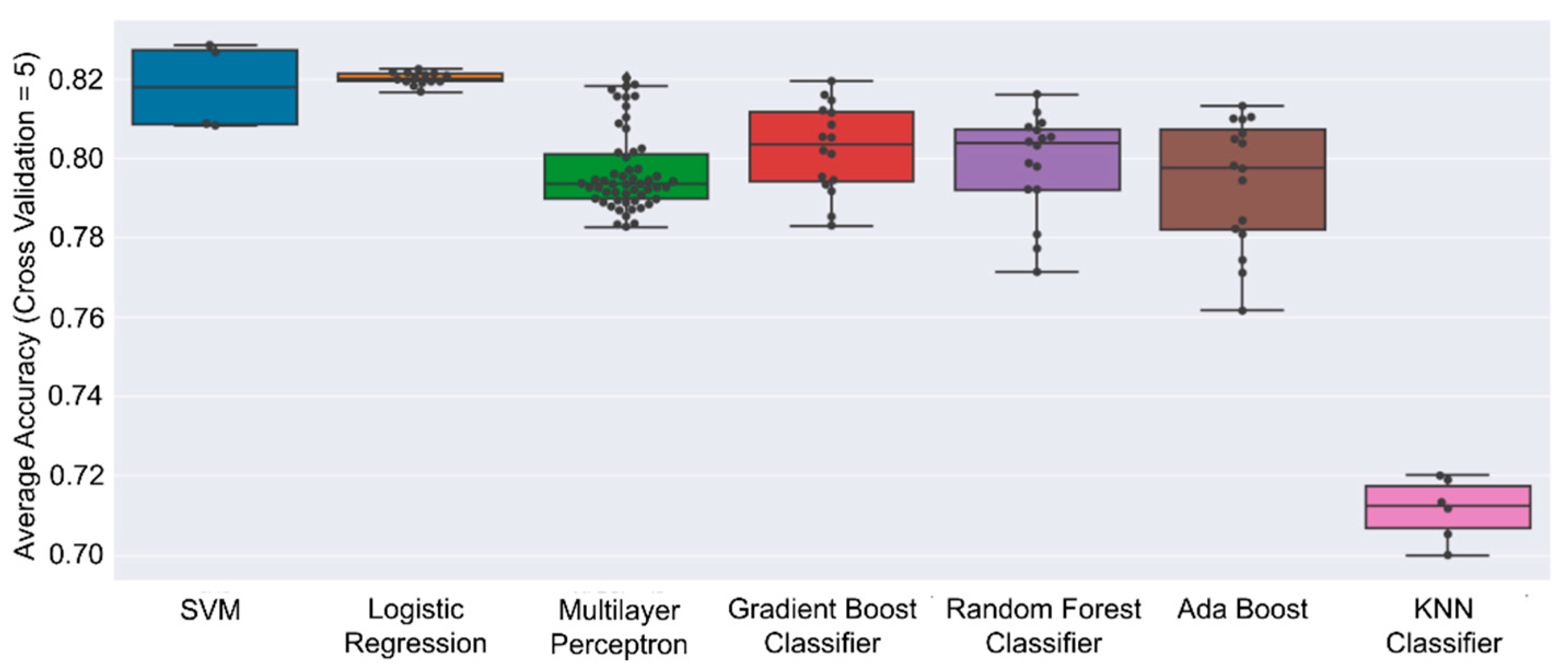 Education 11 00628 g003