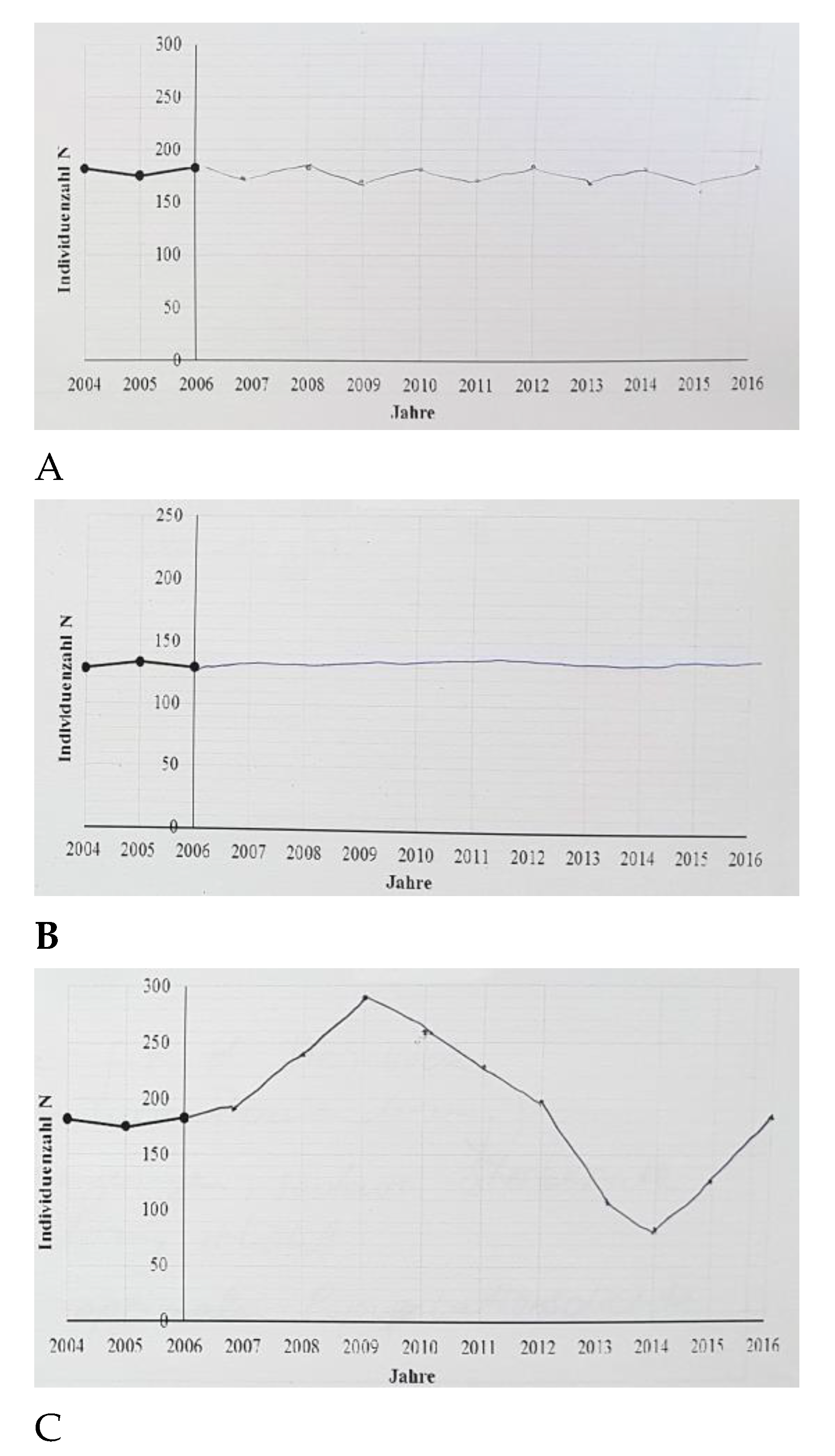 Education 11 00639 g003