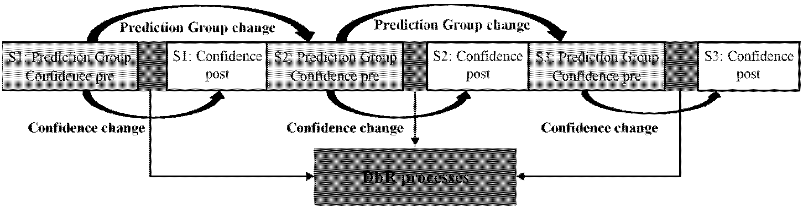 Education 11 00639 g004