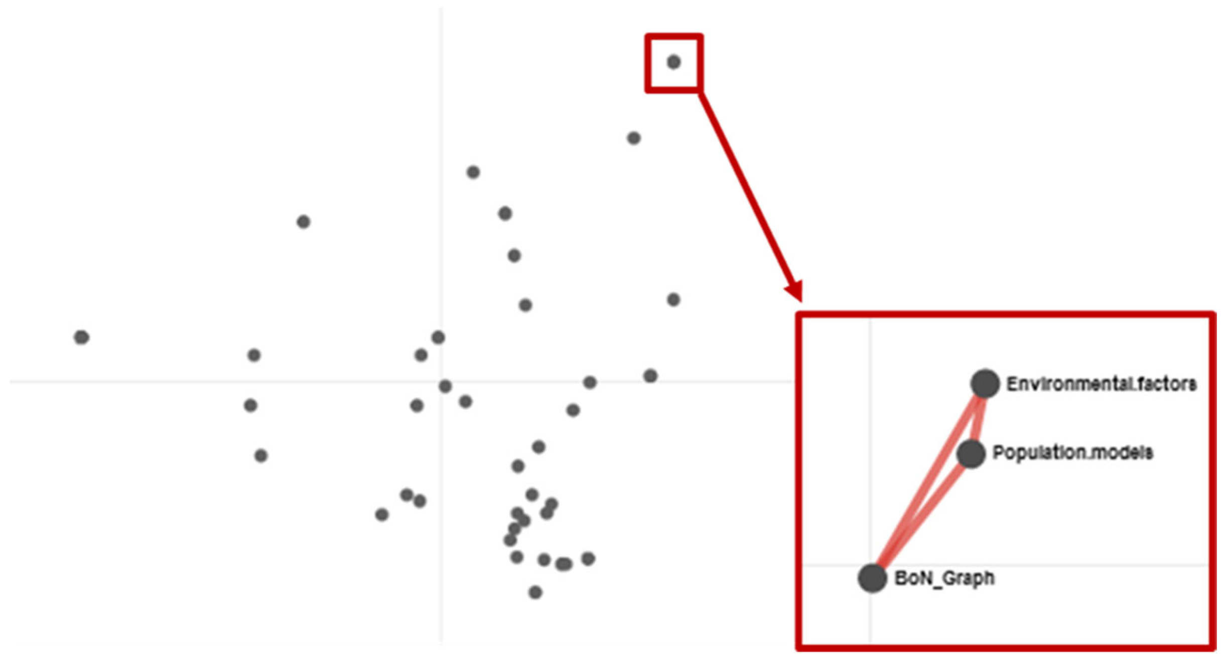 Education 11 00639 g005