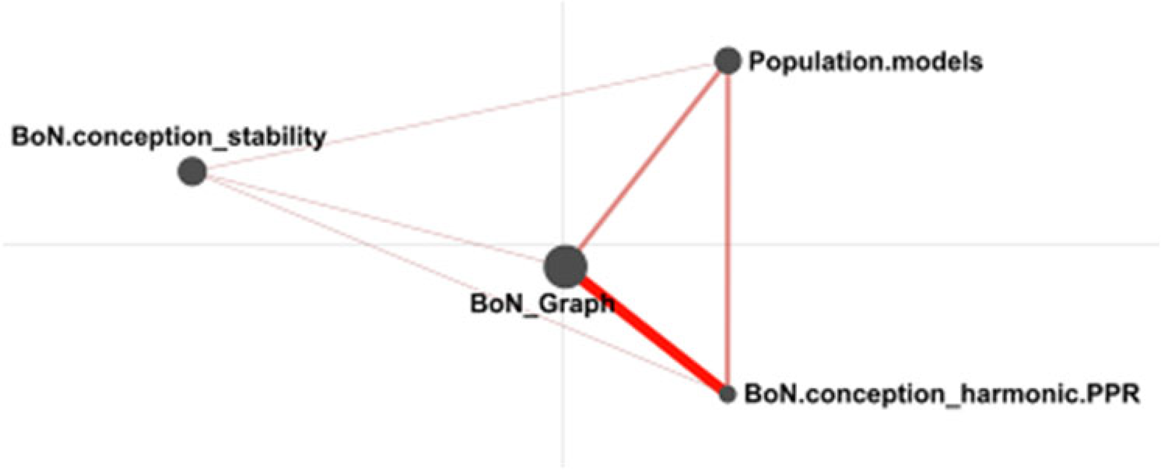 Education 11 00639 i001