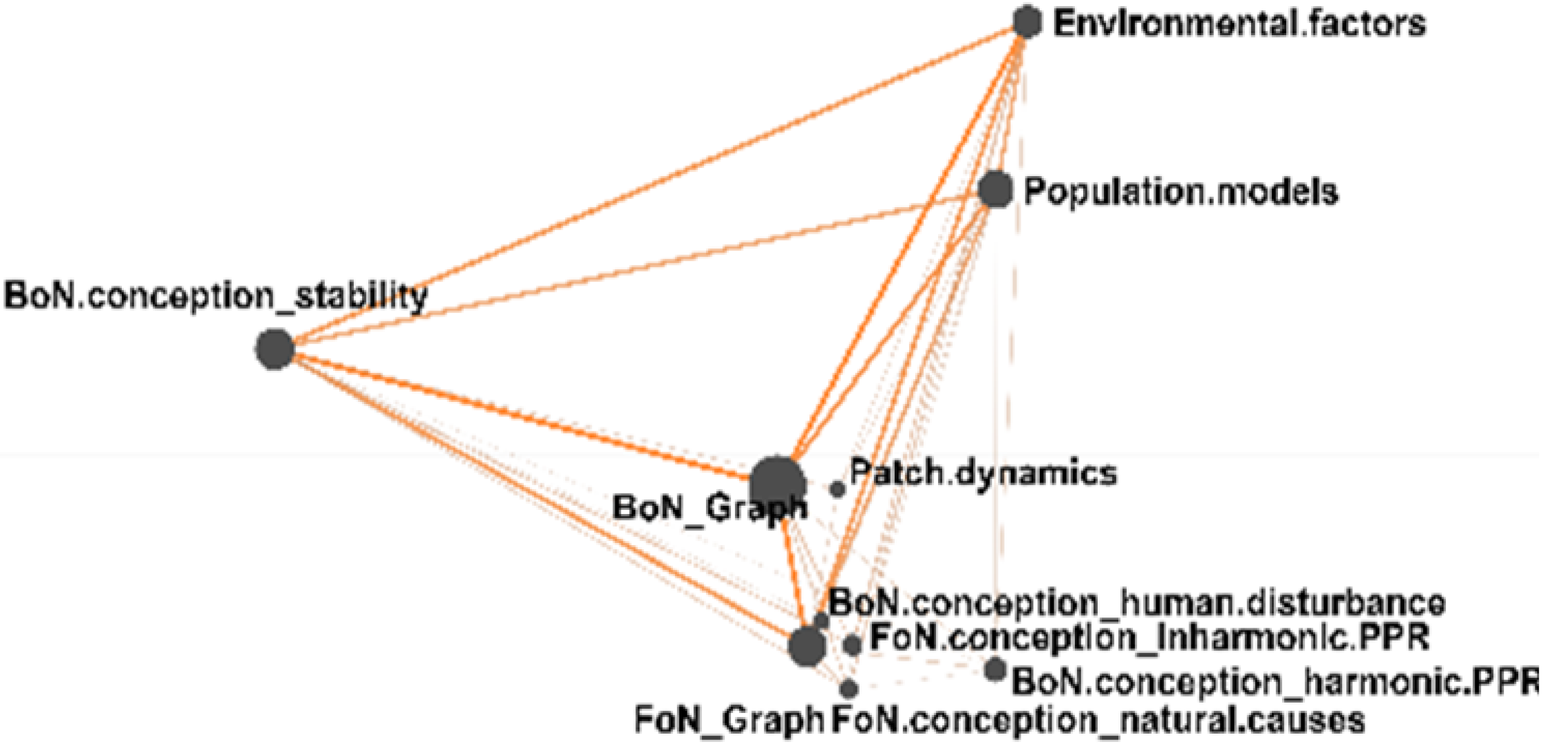 Education 11 00639 i004