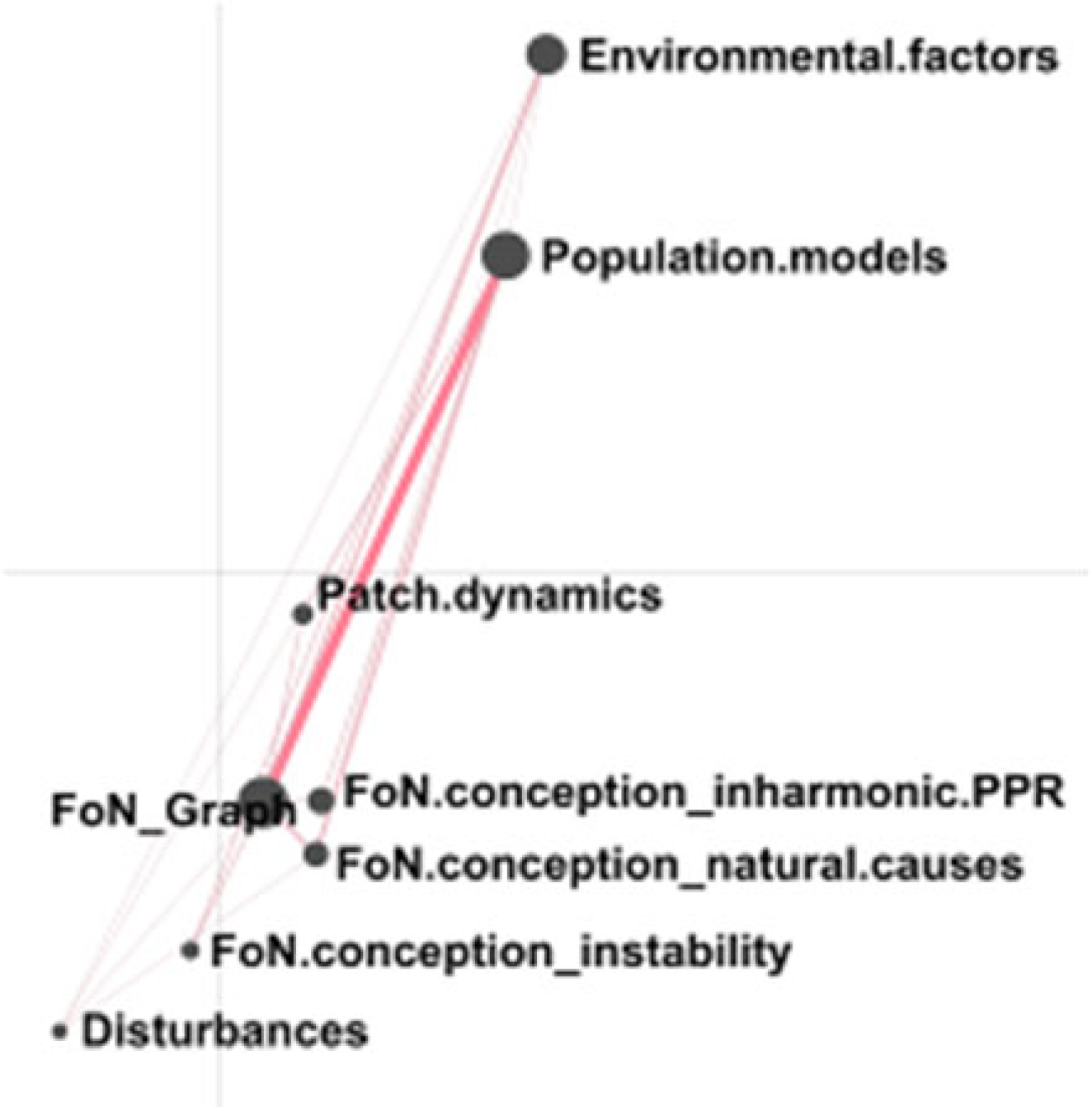 Education 11 00639 i007