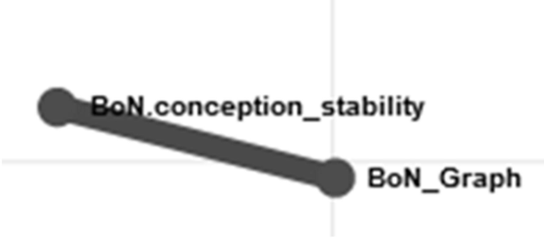 Education 11 00639 i010