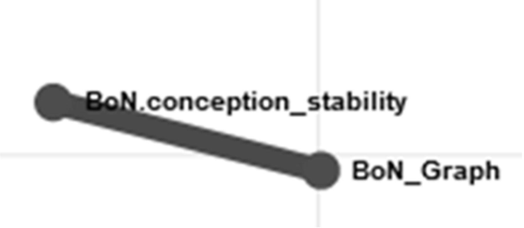 Education 11 00639 i011