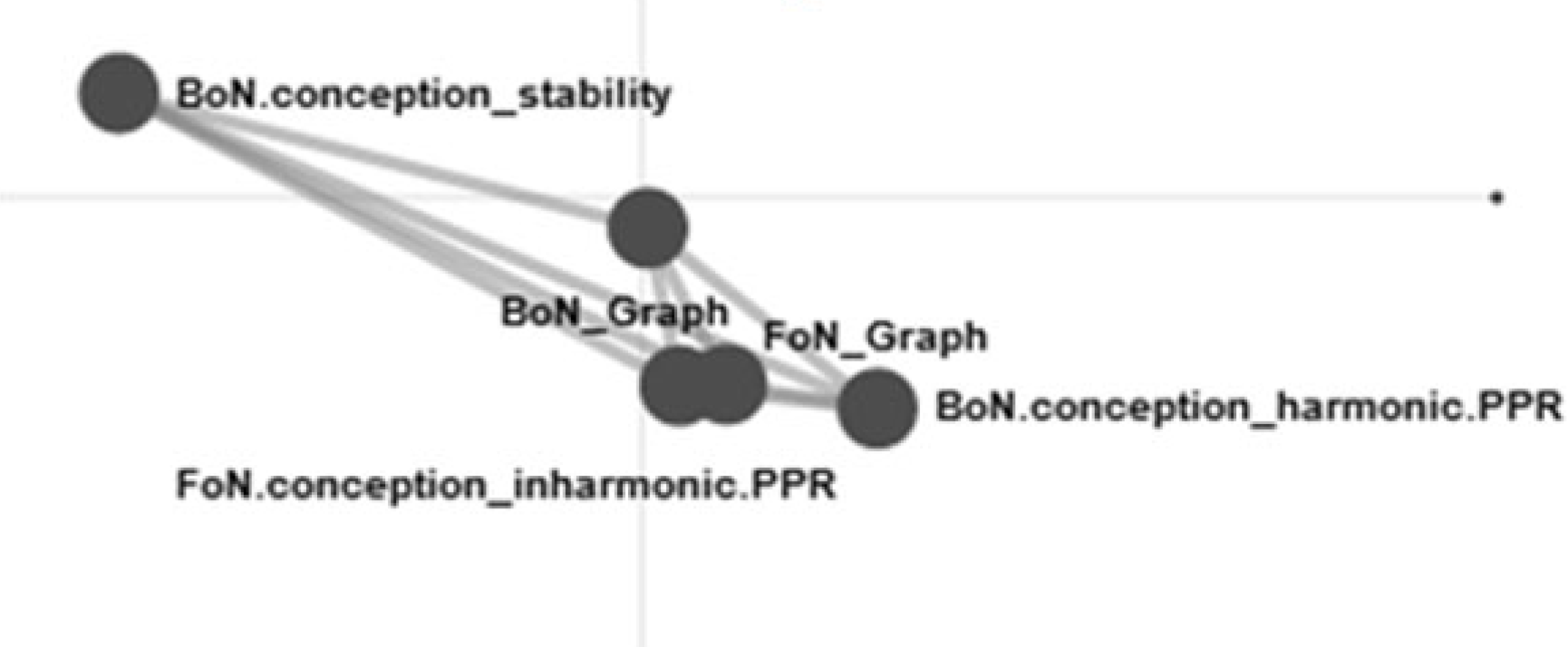 Education 11 00639 i013