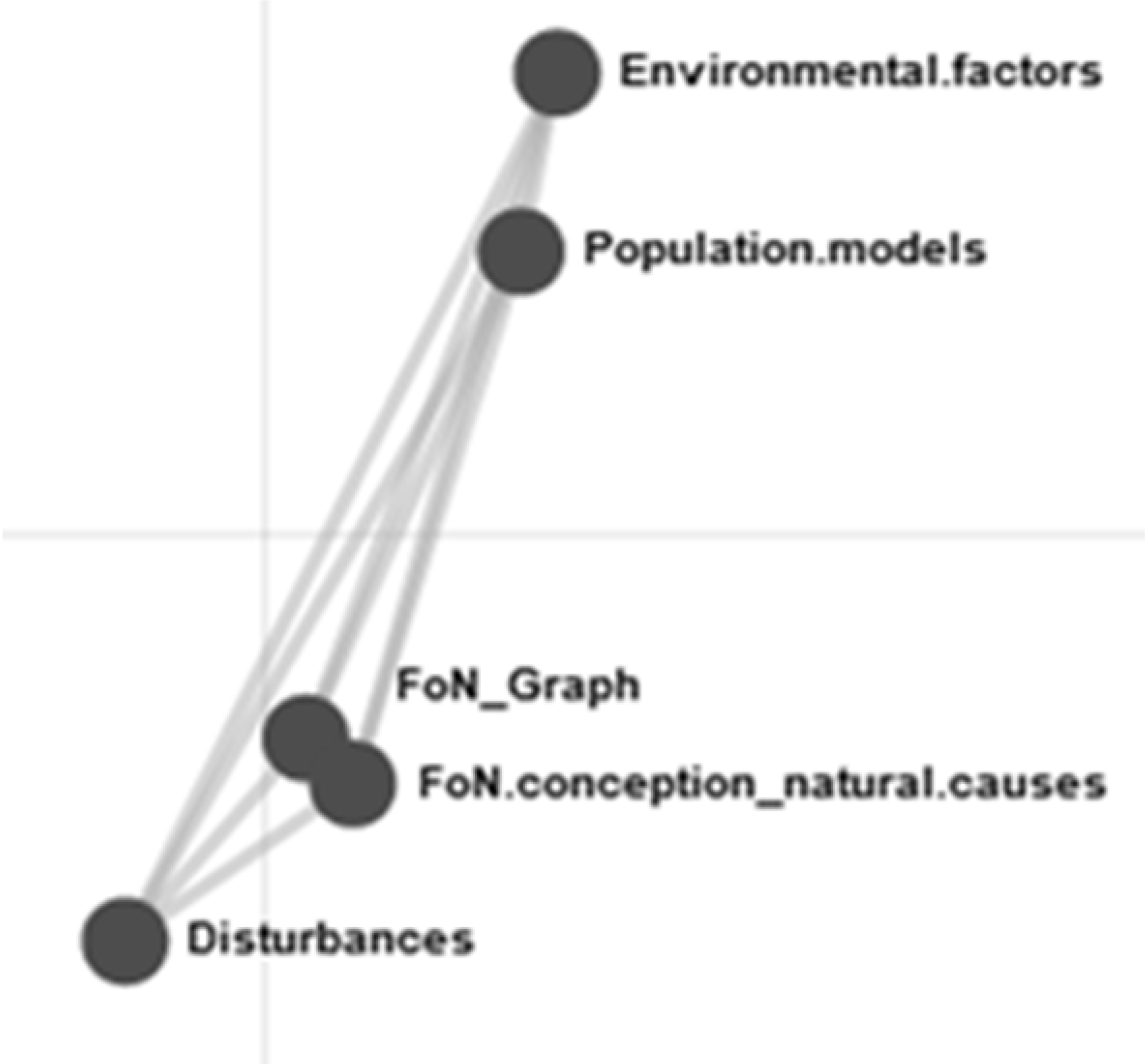 Education 11 00639 i014