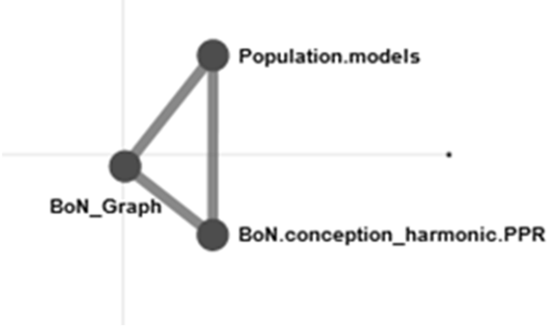 Education 11 00639 i015