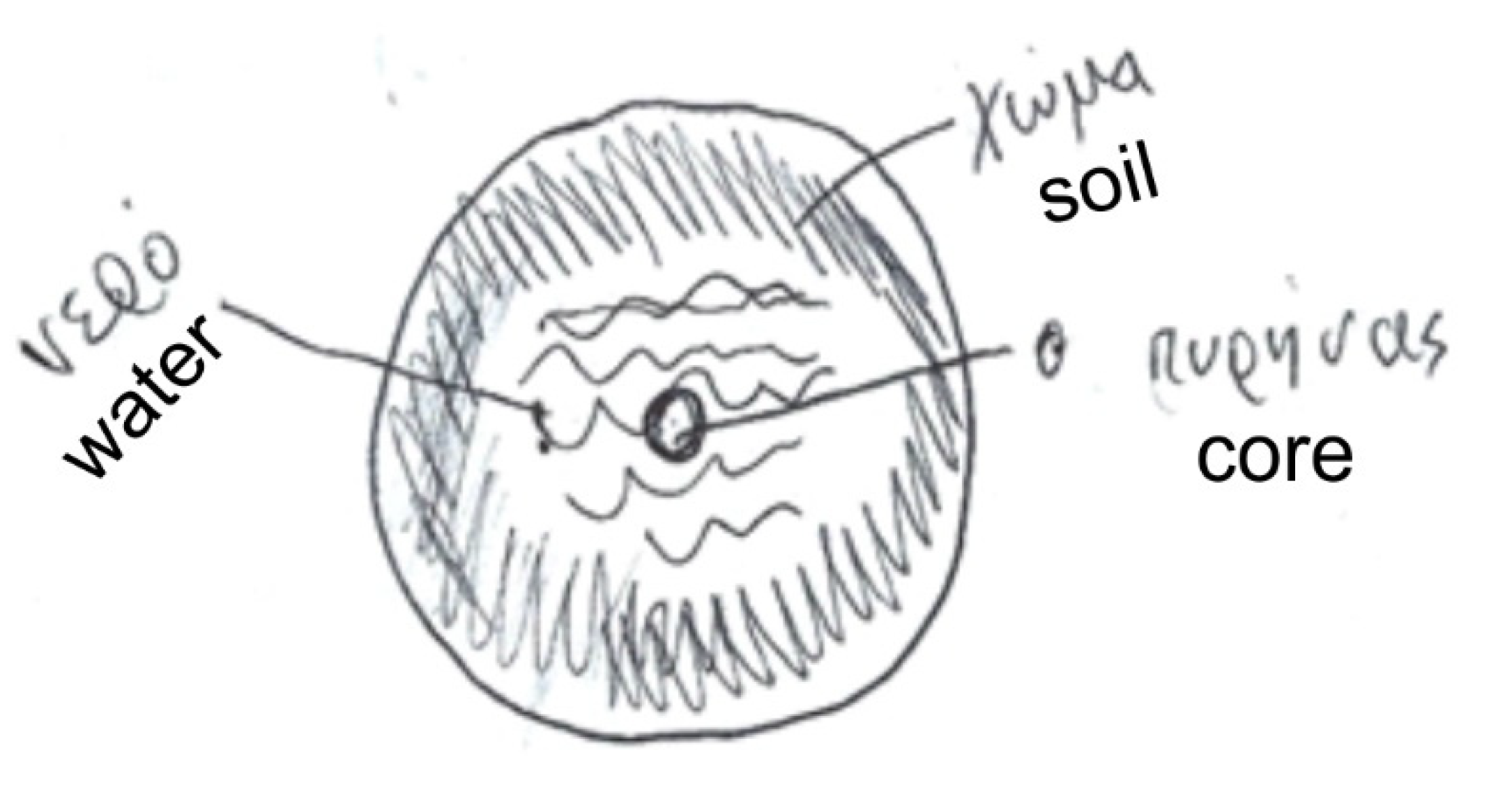 Education 11 00646 g005