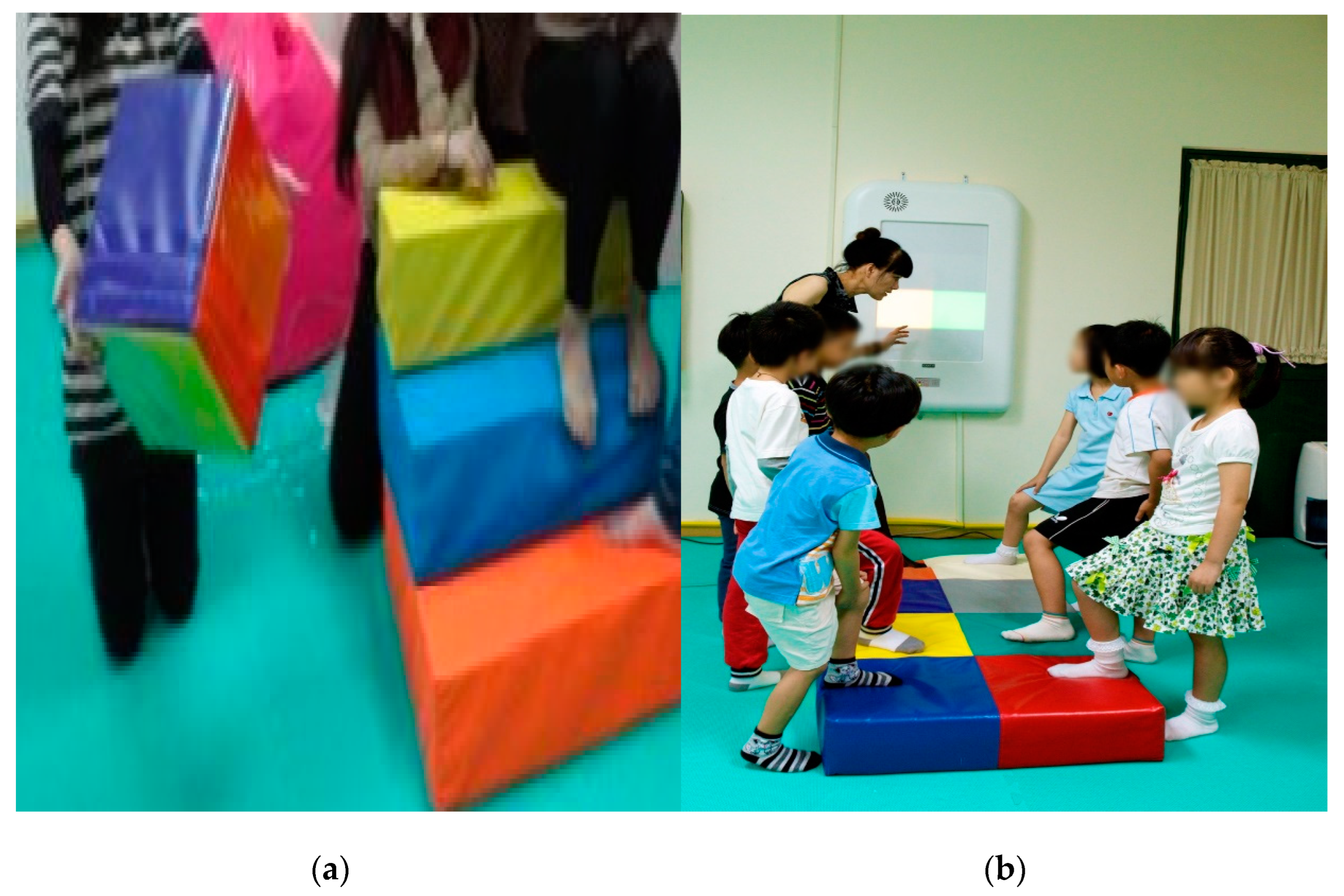 Education 11 00788 g001a