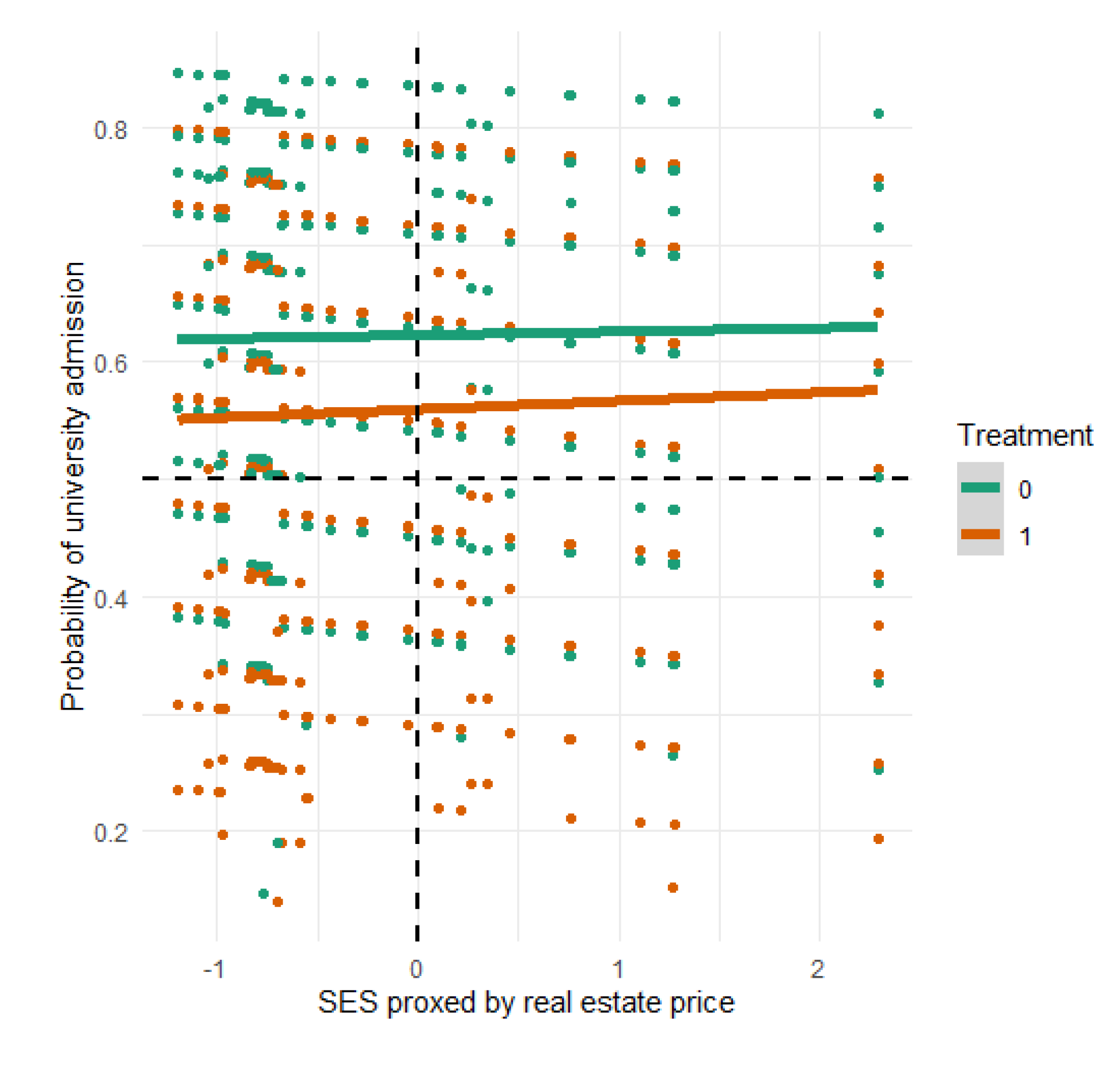 Education 11 00812 g002a