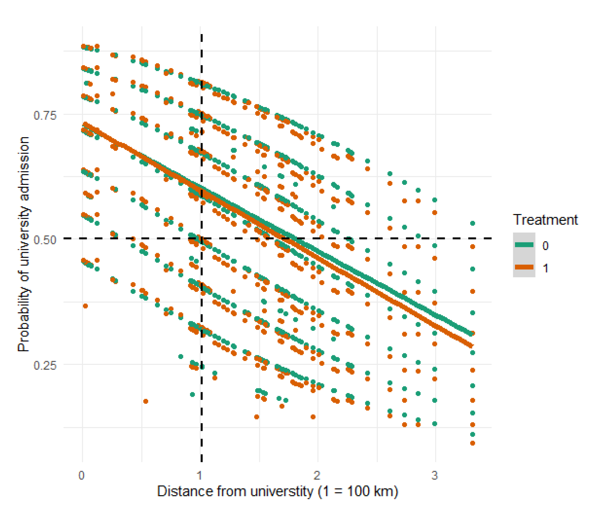 Education 11 00812 g002b